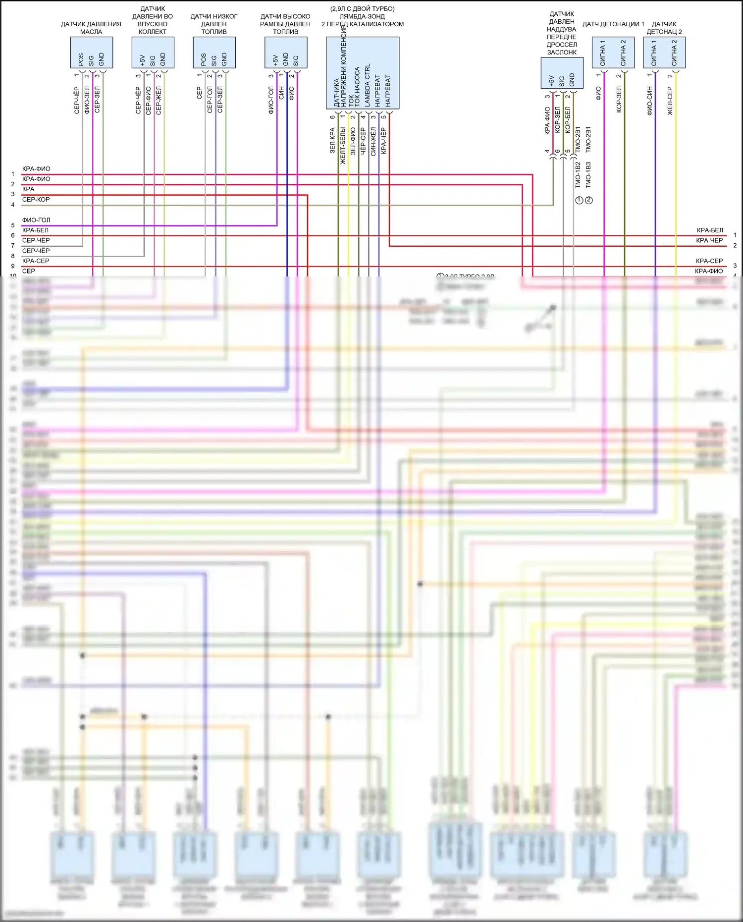Panamera Porsche 971 (2016-2020): Электросхема двигателя 3,0л турбо (2 из 8) 