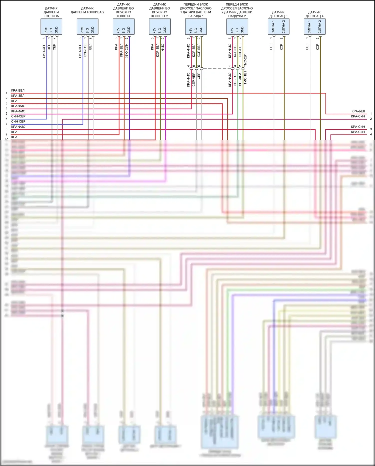 Panamera Porsche 971 (2016-2020): Электросхема двигателя 4.0л турбо (2 из 9) 