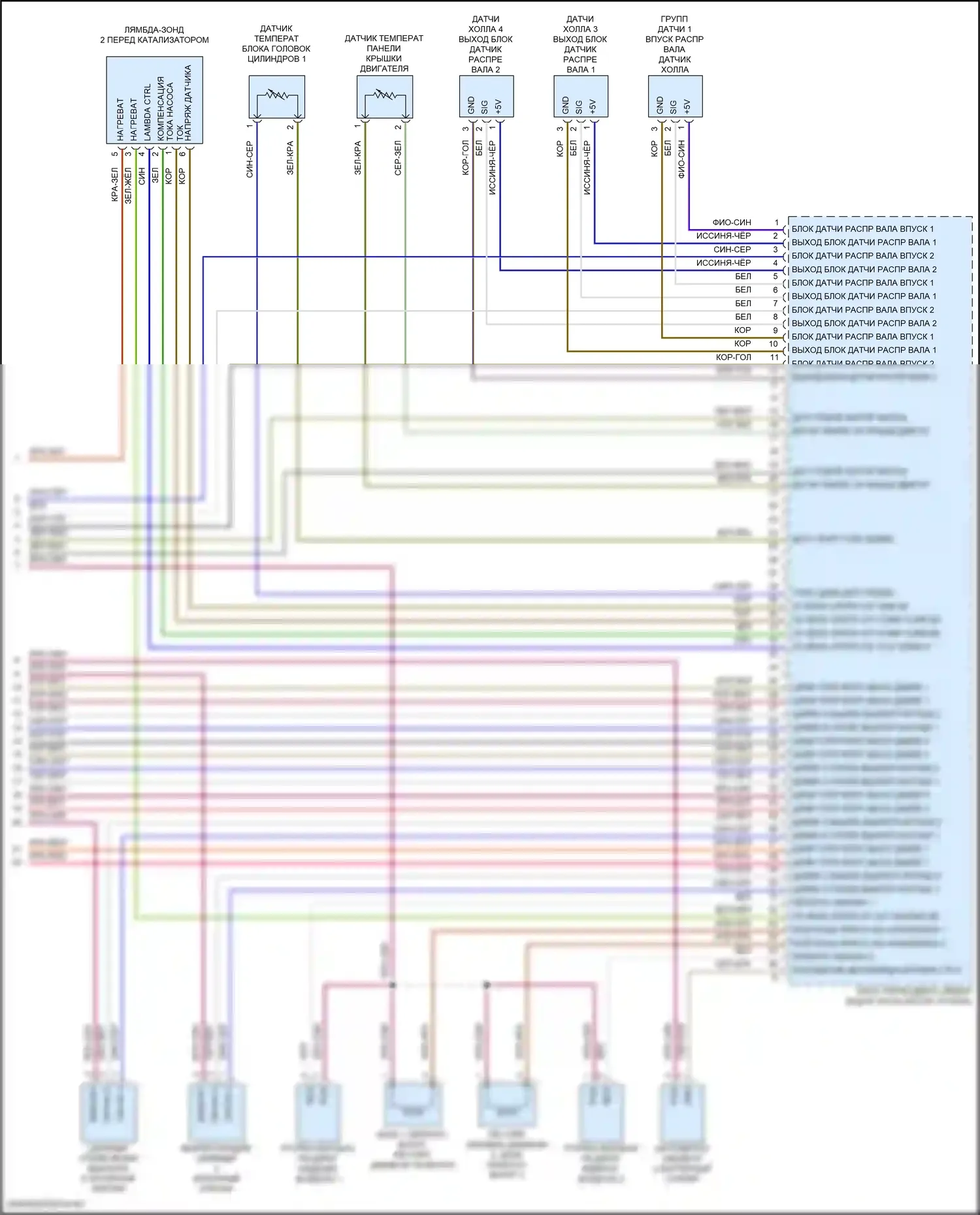 Panamera Porsche 971 (2016-2020): Электросхема двигателя 4.0л твин турбо гибрид, электросхема органов управления двигателем (9 из 9) 