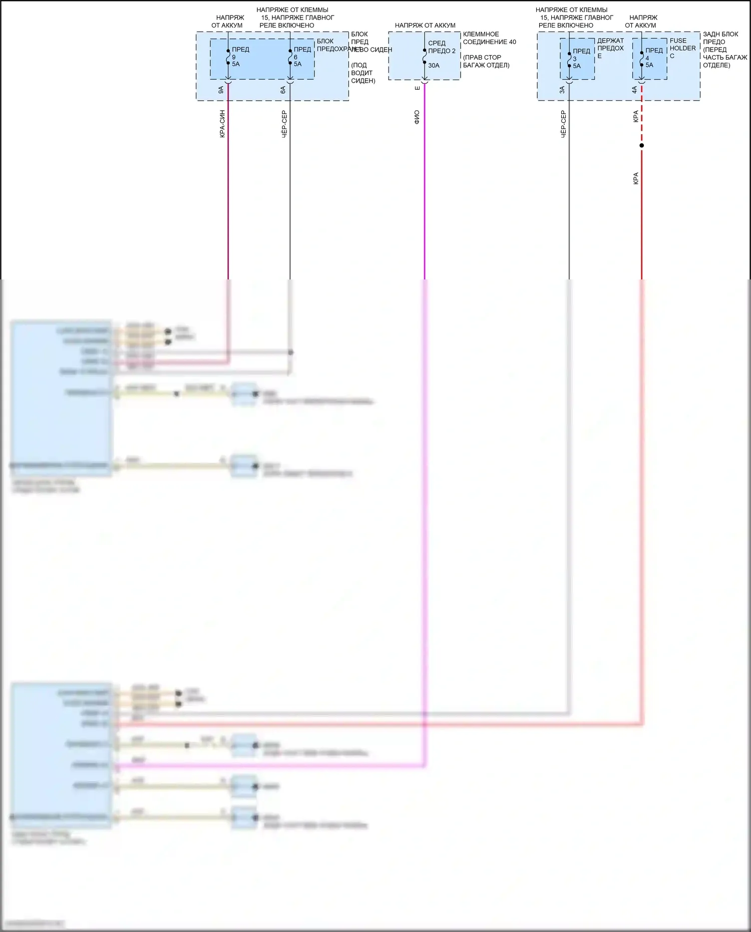 Panamera Porsche 971 (2016-2020): Электросхема динамического управления шасси 