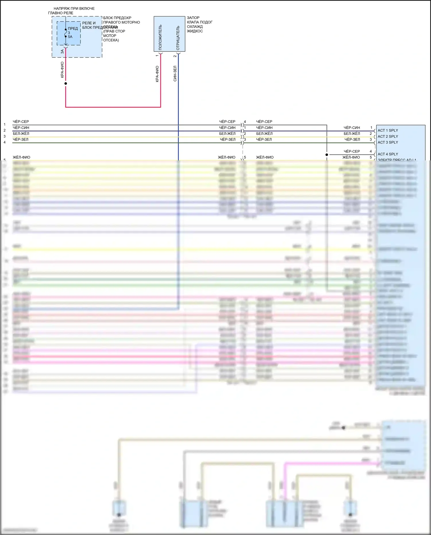 Panamera Porsche 971 (2016-2020): Электросхема автоматической коробки передач (2 из 2) 