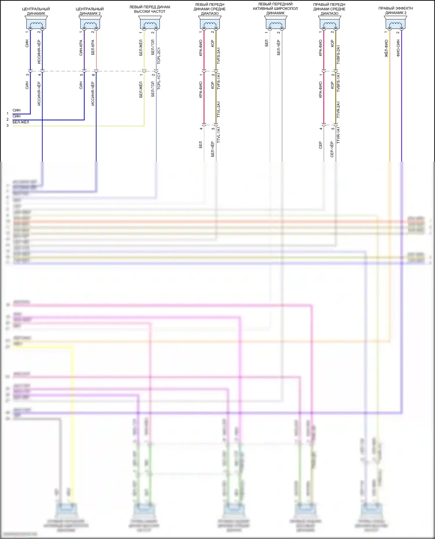 Panamera Porsche 971 (2016-2020): Электросхема навигации, премиум с burmester (2 из 7) 