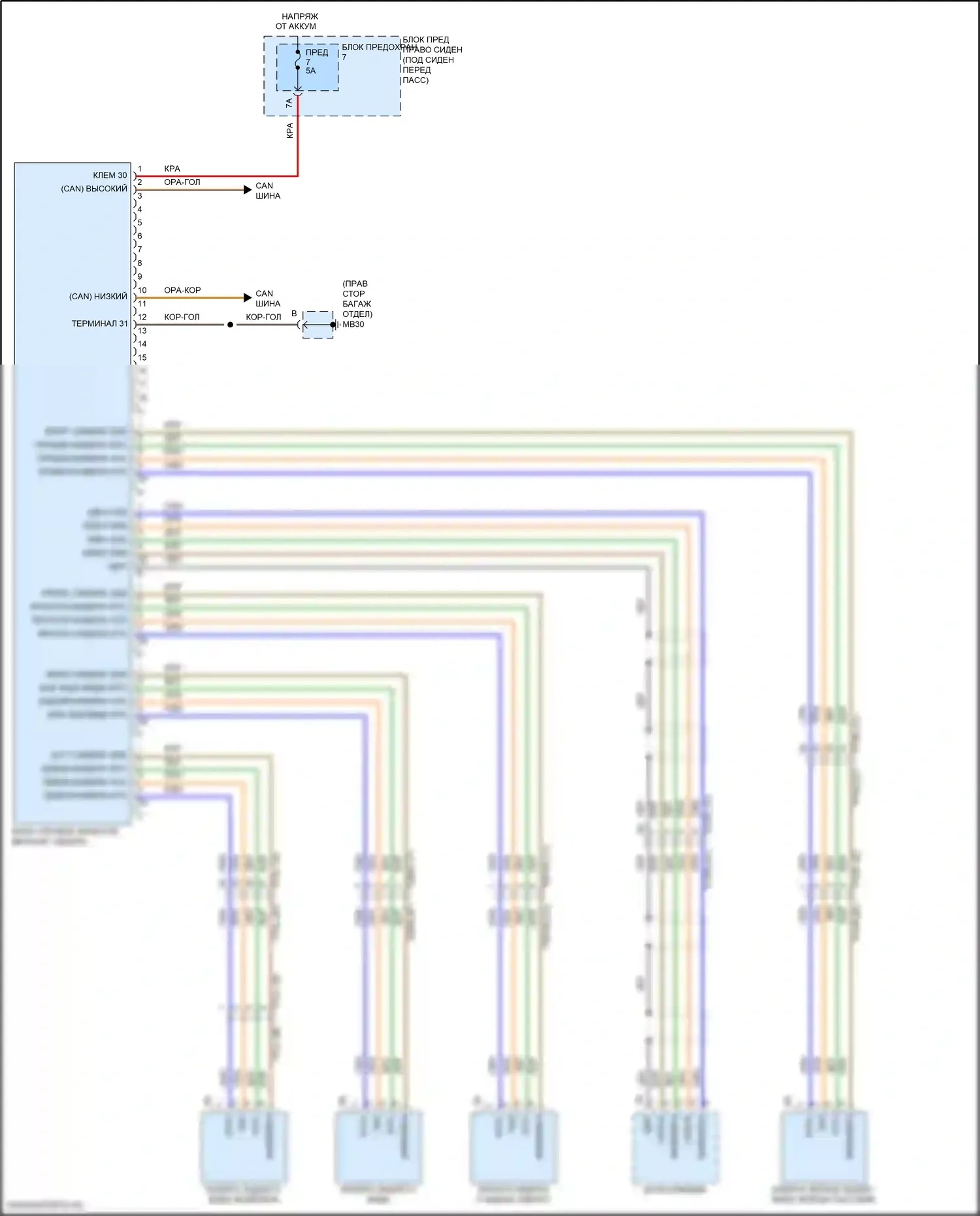 Panamera Porsche 971 (2016-2020): Электросхема реального вида сверху 