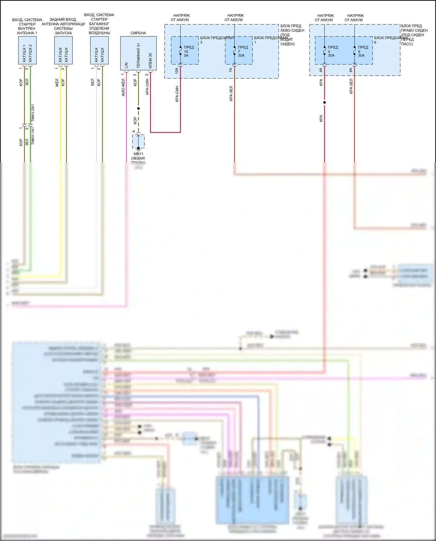 Panamera Porsche 971 (2016-2020): Электросхема центрального замка (2 из 4) 