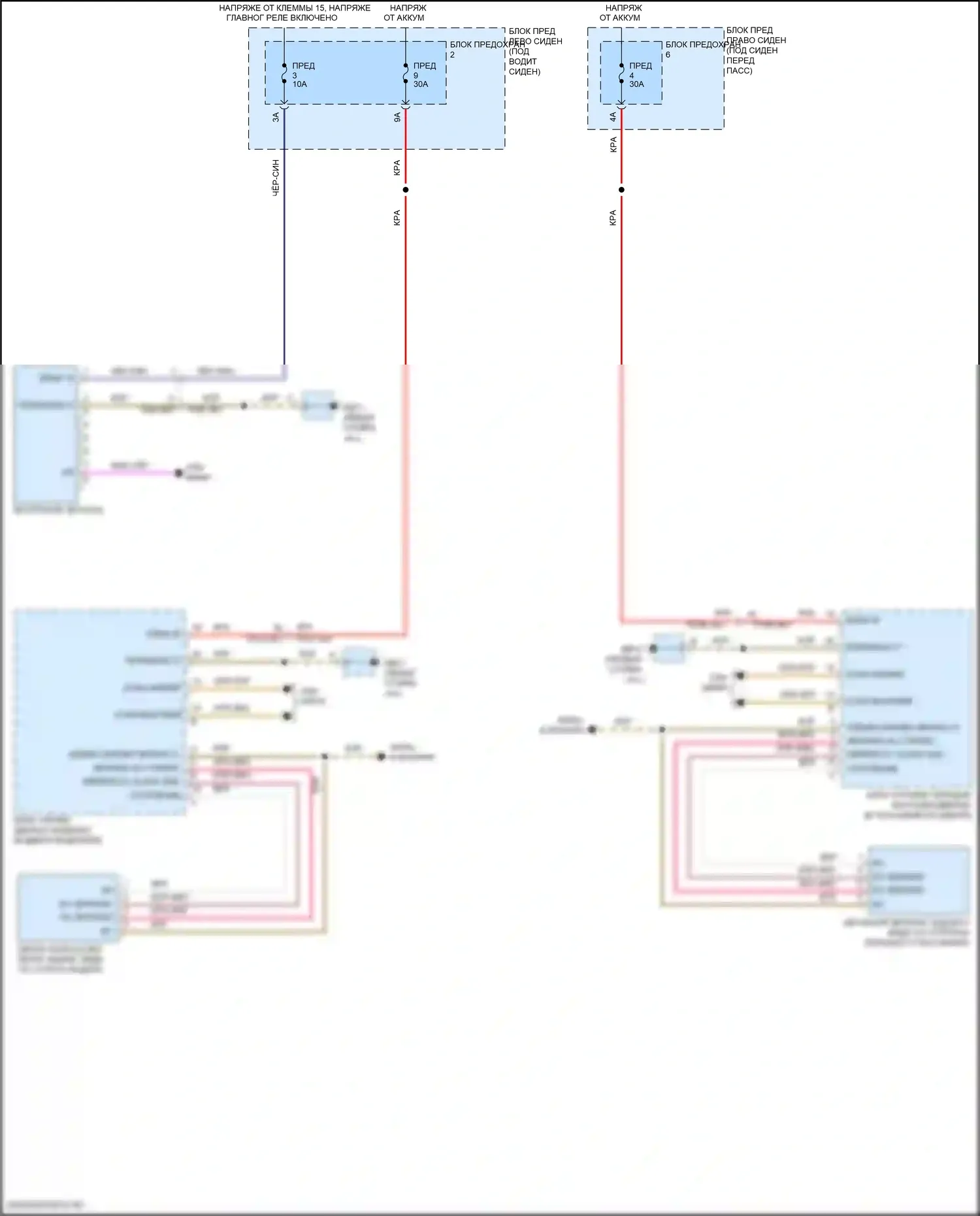 Panamera Porsche 971 (2016-2020): Зеркало заднего вида с автозатемнением электросхема 