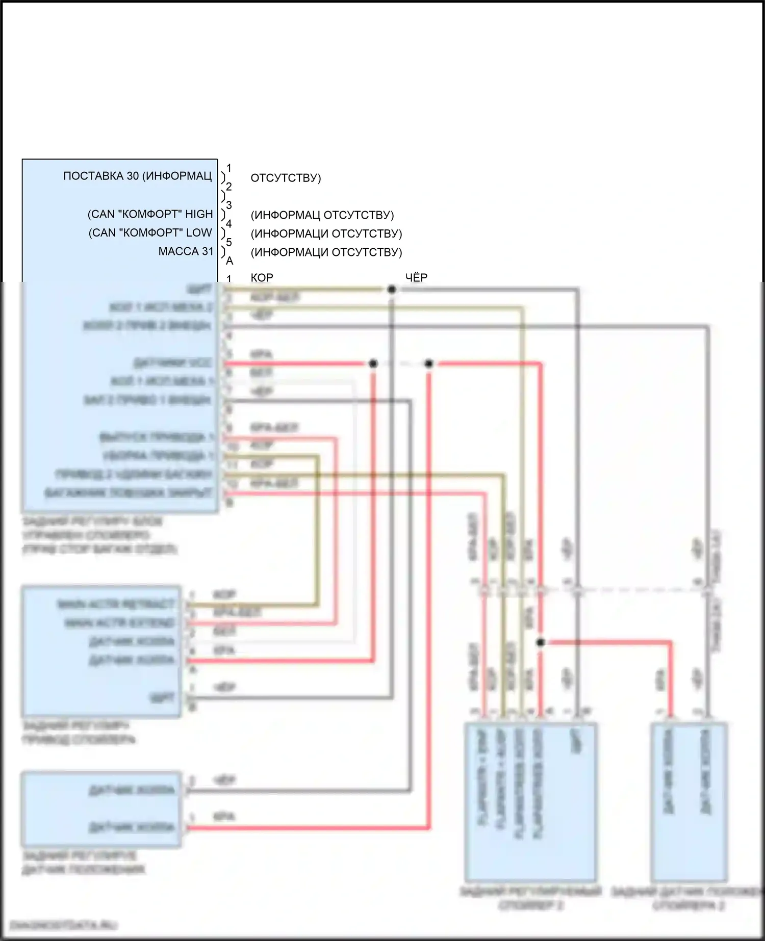 Panamera Porsche 972 (2023-2024): Электросхема активного заднего спойлера 