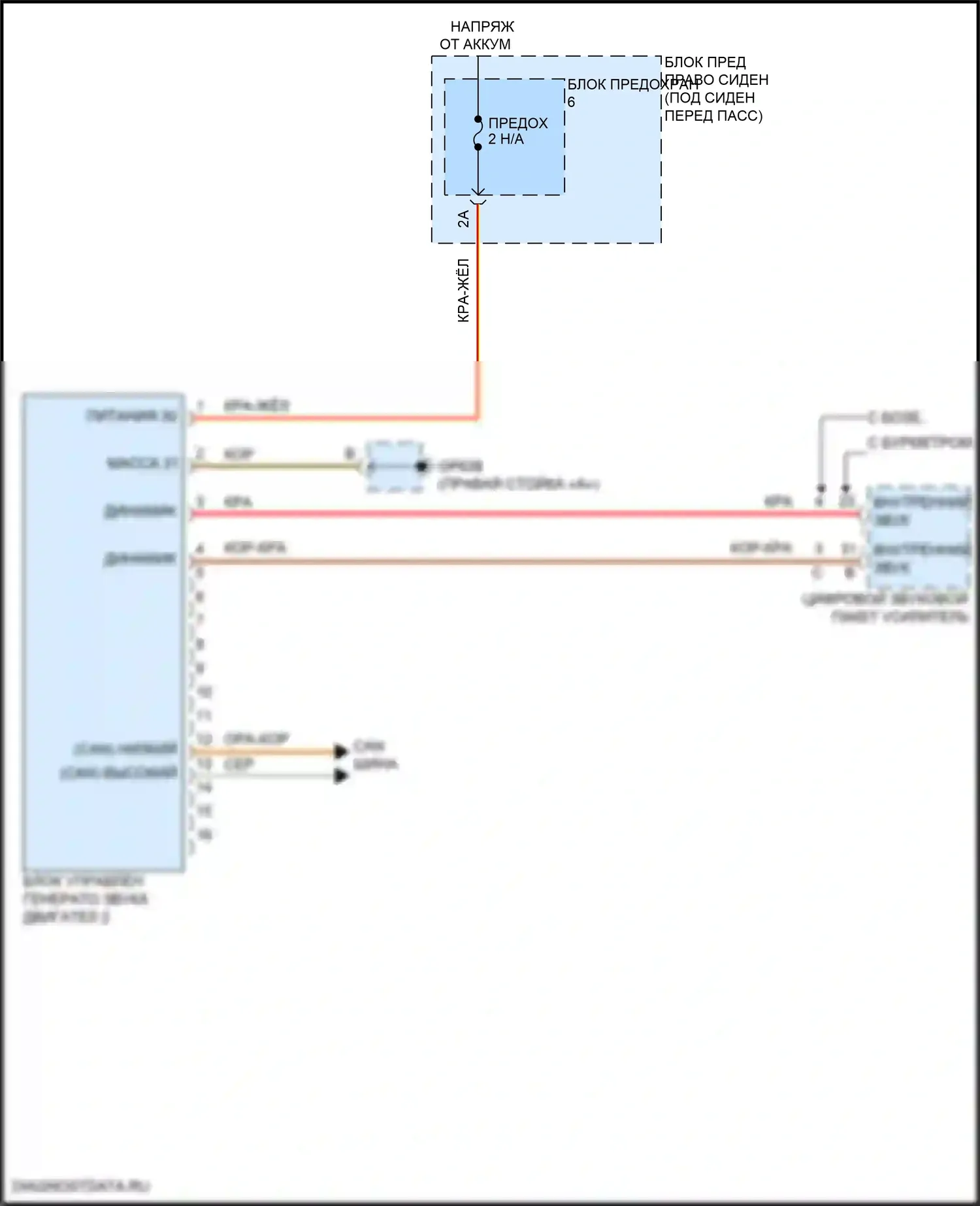 Panamera Porsche 972 (2023-2024): Электросхема системы звука виртуального двигателя 