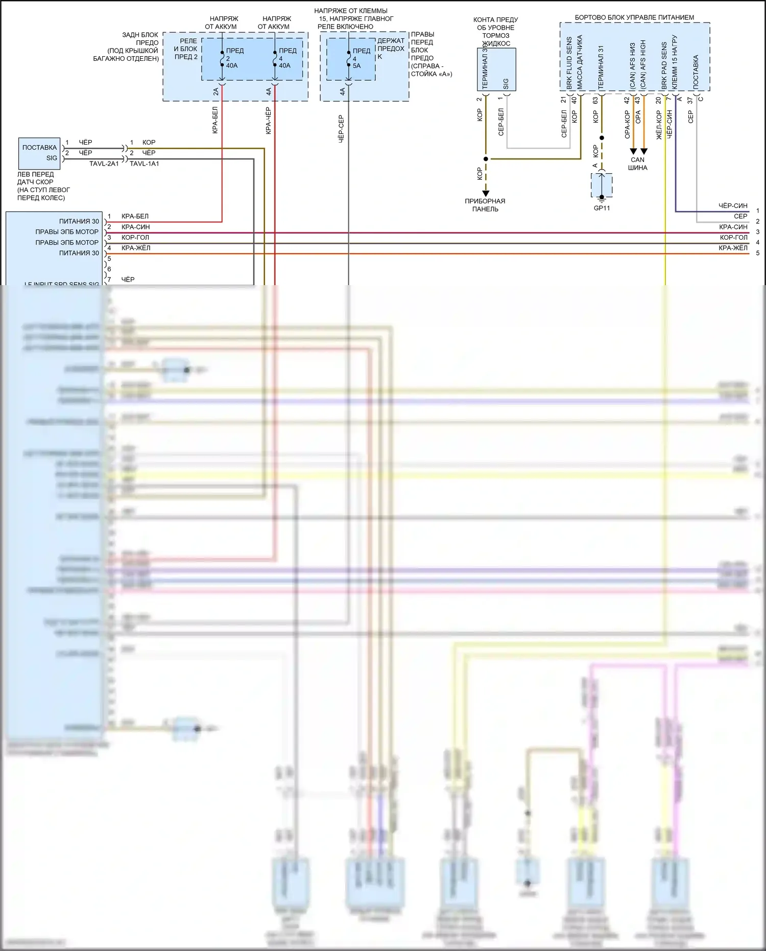 Panamera Porsche 972 (2023-2024): Антиблокировочная система abs электросхема (1 из 2) 