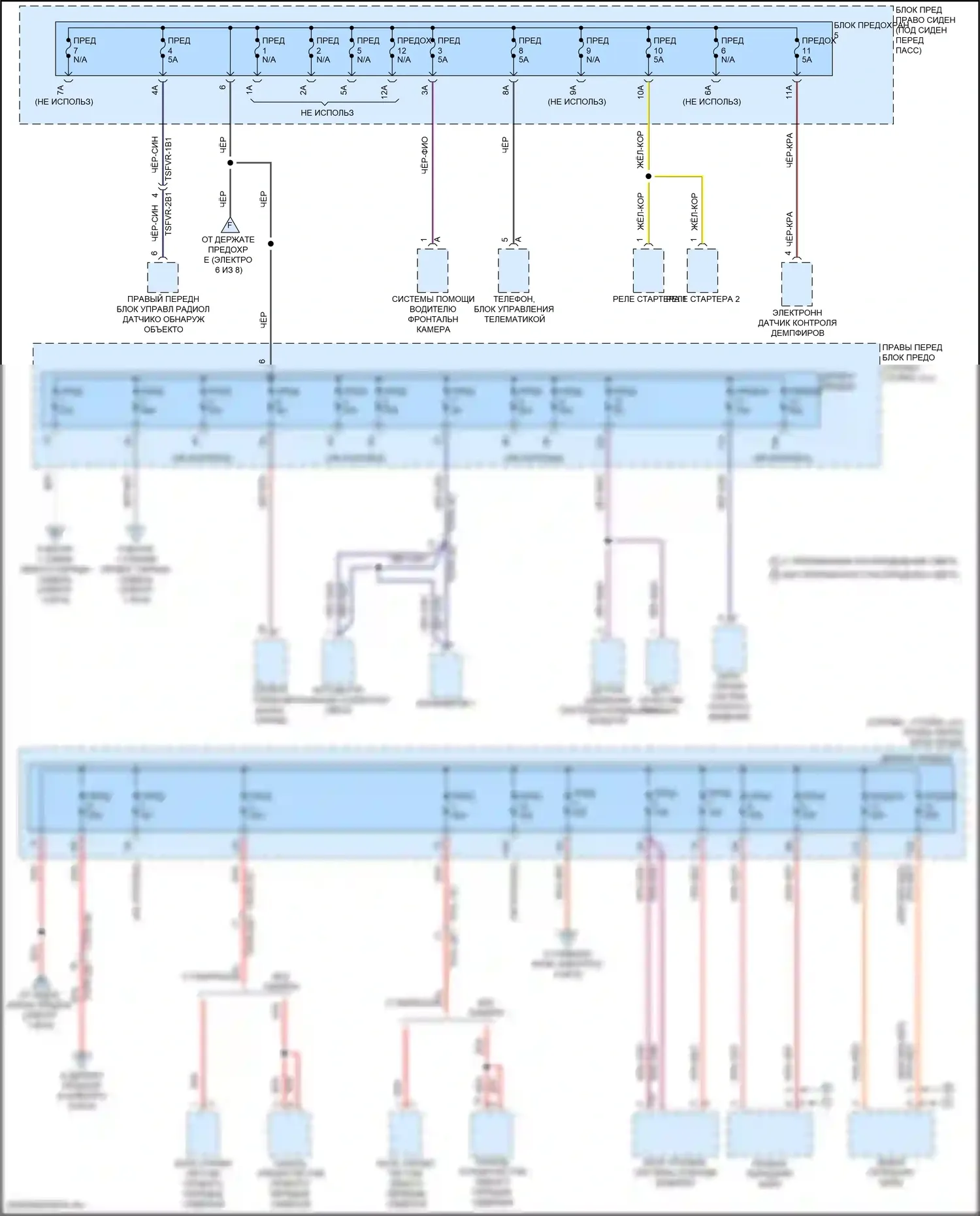 Panamera Porsche 972 (2023-2024): Электросхема блока предохранителей реле (3 из 8) 