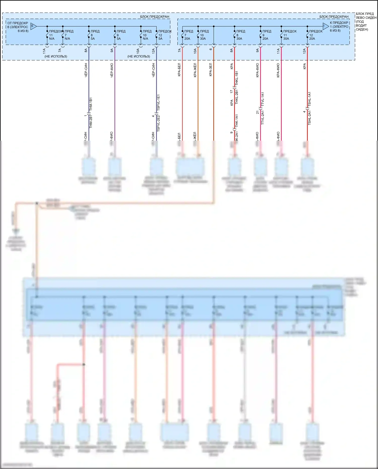 Panamera Porsche 972 (2023-2024): Электросхема блока предохранителей реле (7 из 8) 