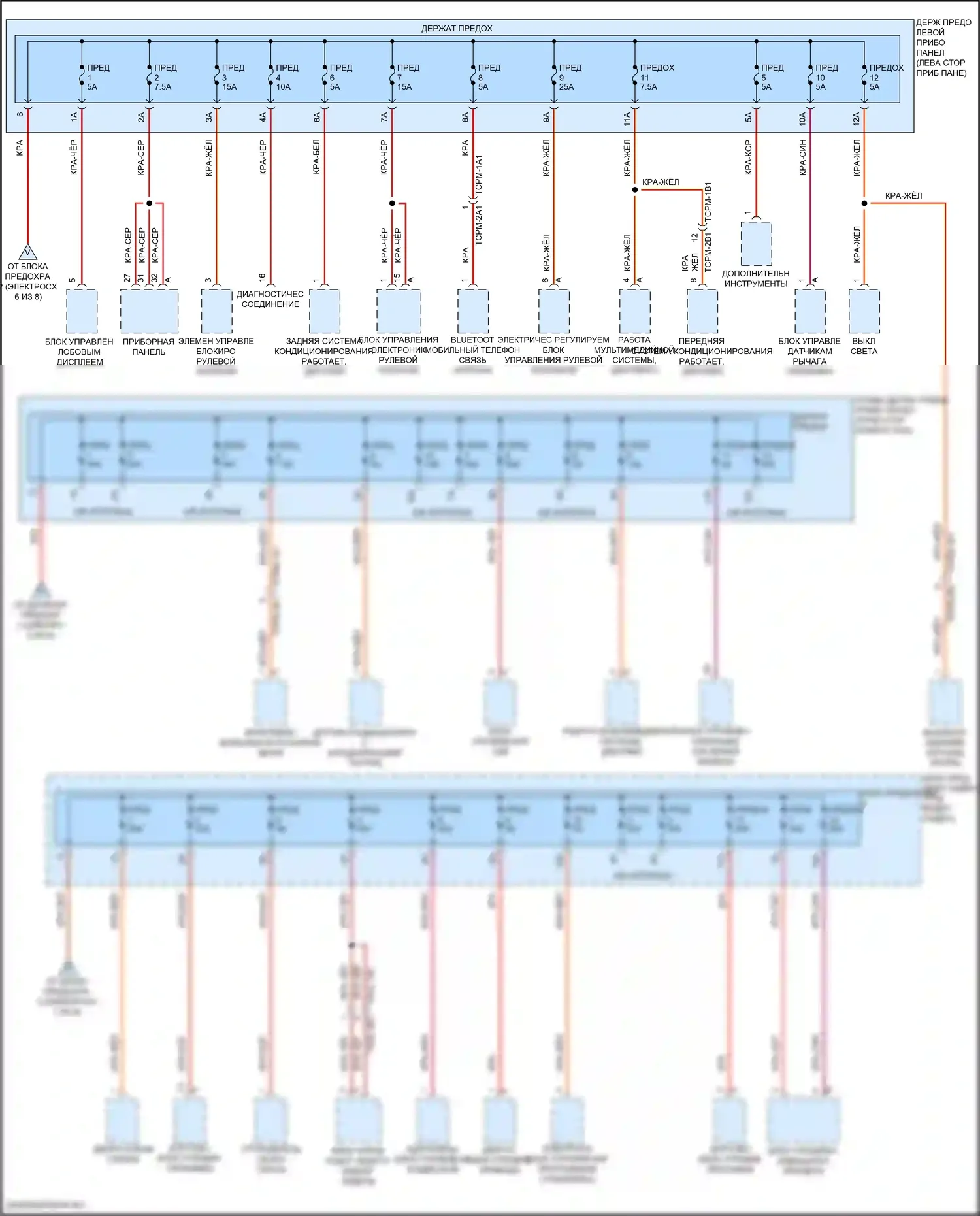 Panamera Porsche 972 (2023-2024): Электросхема блока предохранителей реле (8 из 8) 