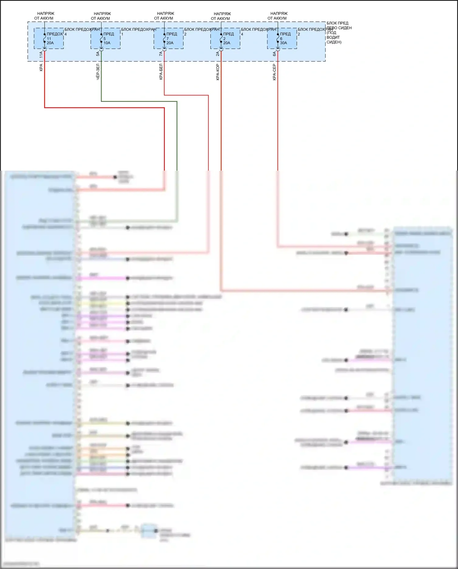 Panamera Porsche 972 (2023-2024): Электросхема блоков управления кузовом (1 из 3) 