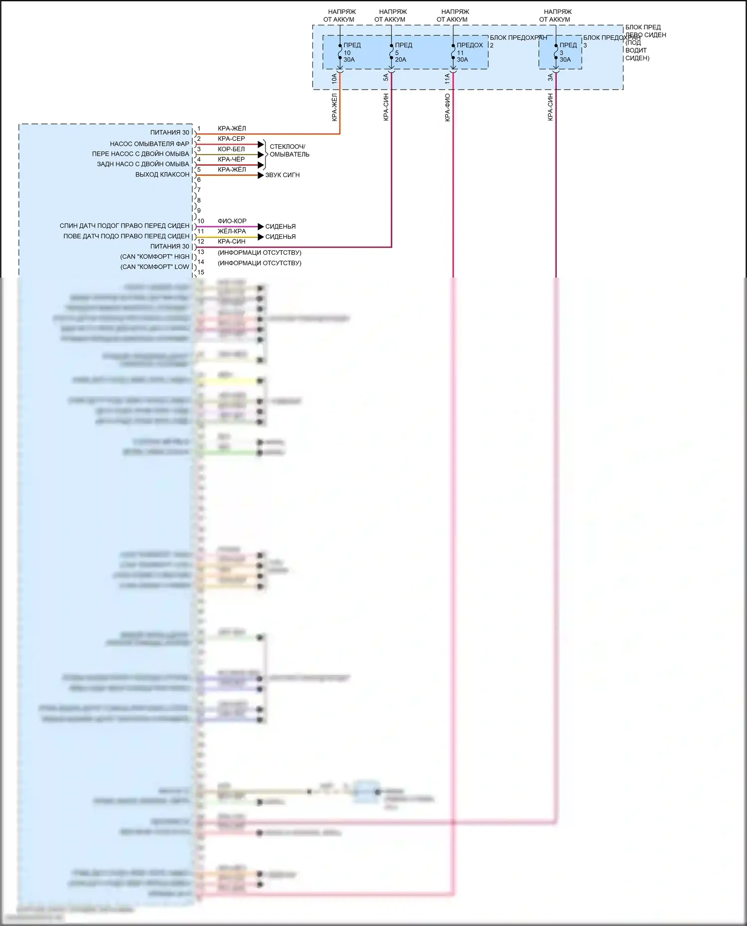 Panamera Porsche 972 (2023-2024): Электросхема блоков управления кузовом (2 из 3) 