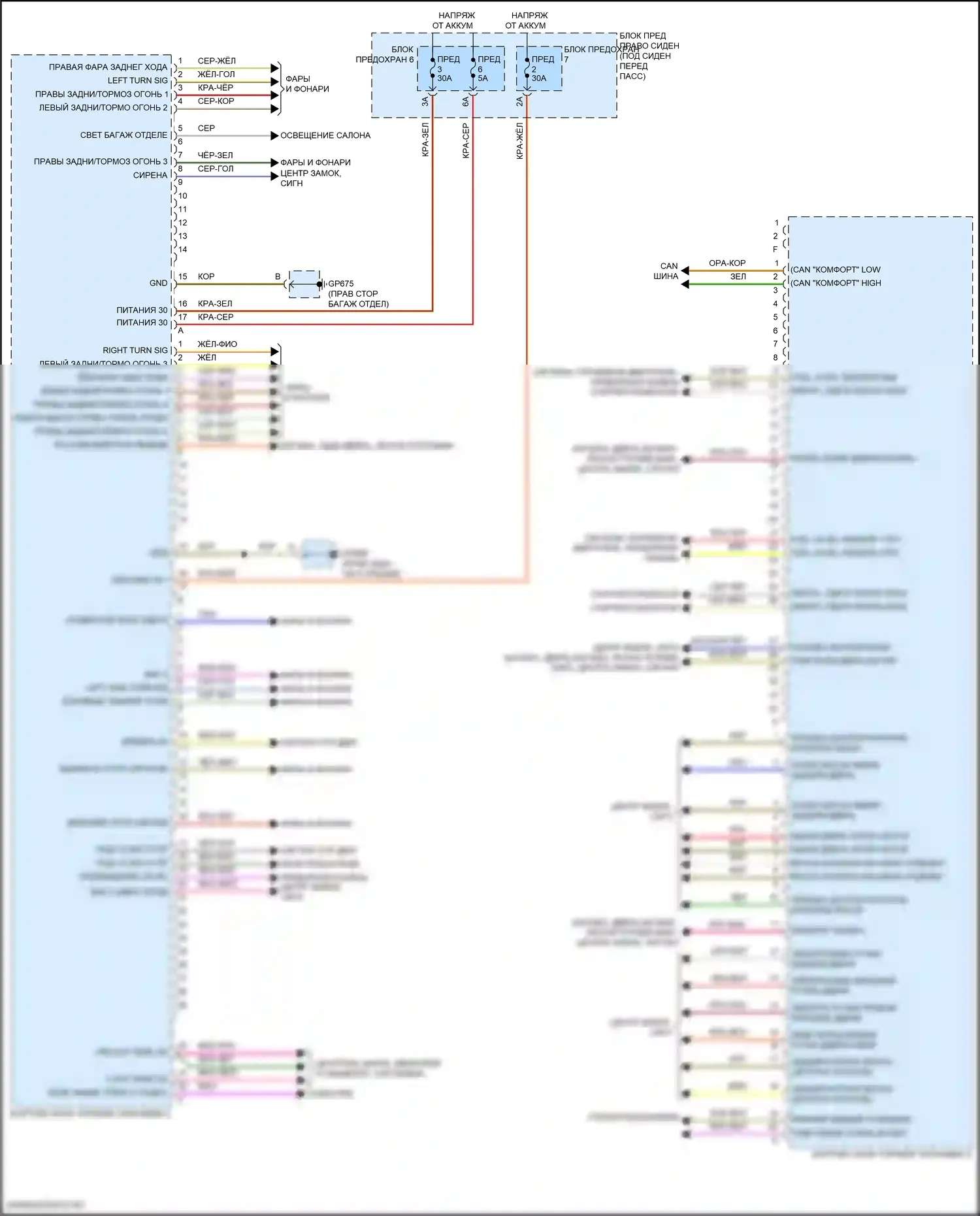 Panamera Porsche 972 (2023-2024): Электросхема блоков управления кузовом (3 из 3) 