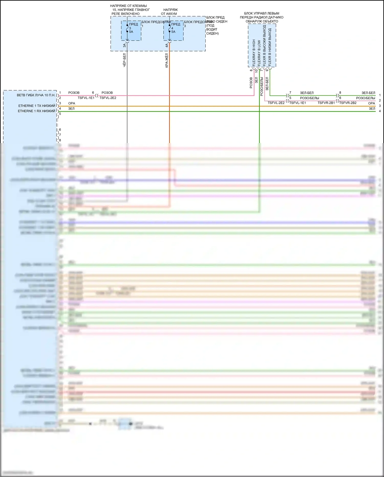 Panamera Porsche 972 (2023-2024): Can шина электросхема (1 из 9) 