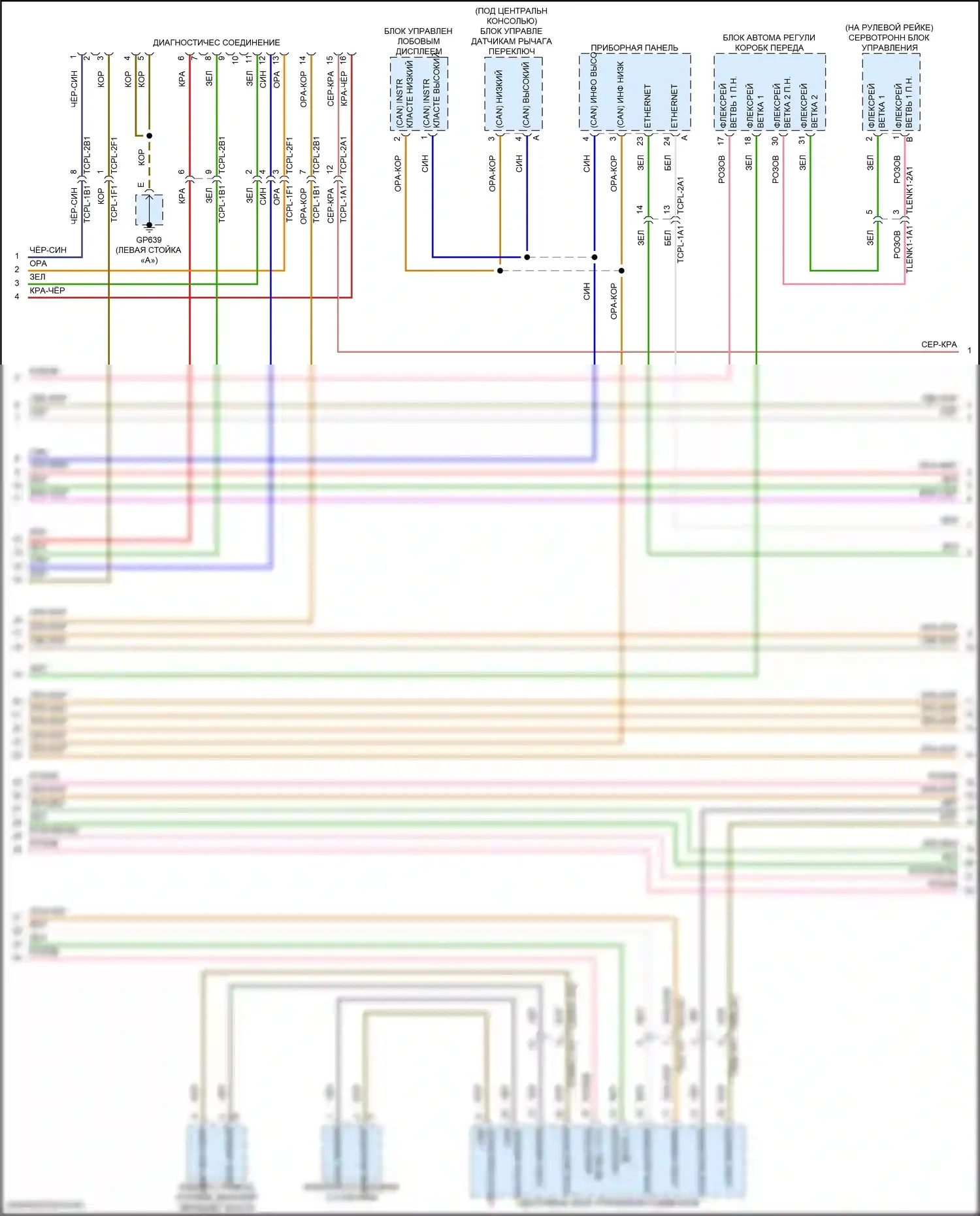 Panamera Porsche 972 (2023-2024): Can шина электросхема (3 из 9) 