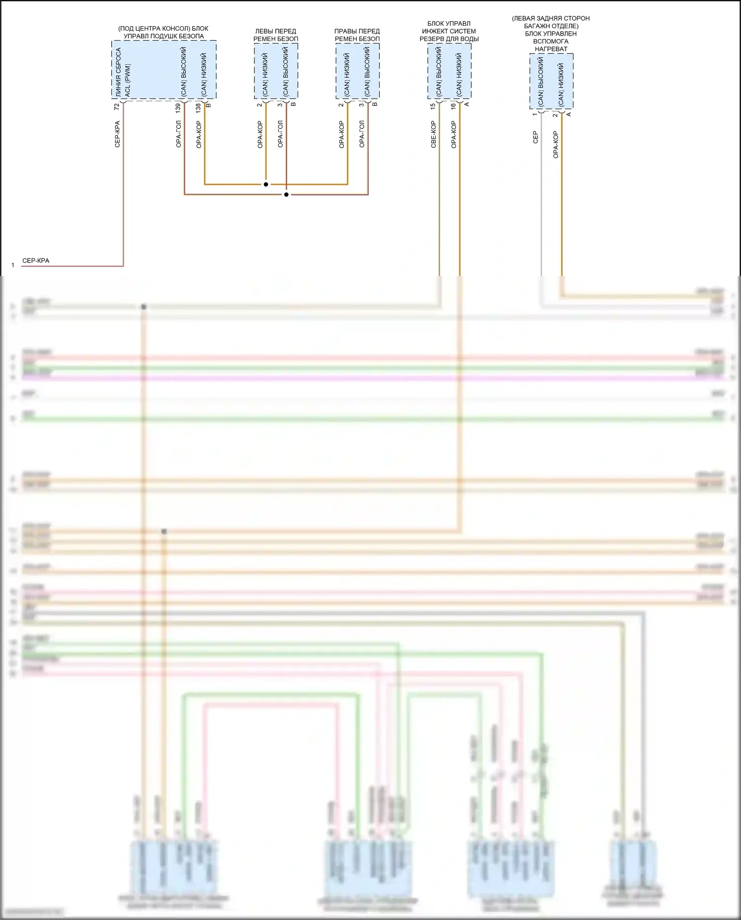 Panamera Porsche 972 (2023-2024): Can шина электросхема (4 из 9) 