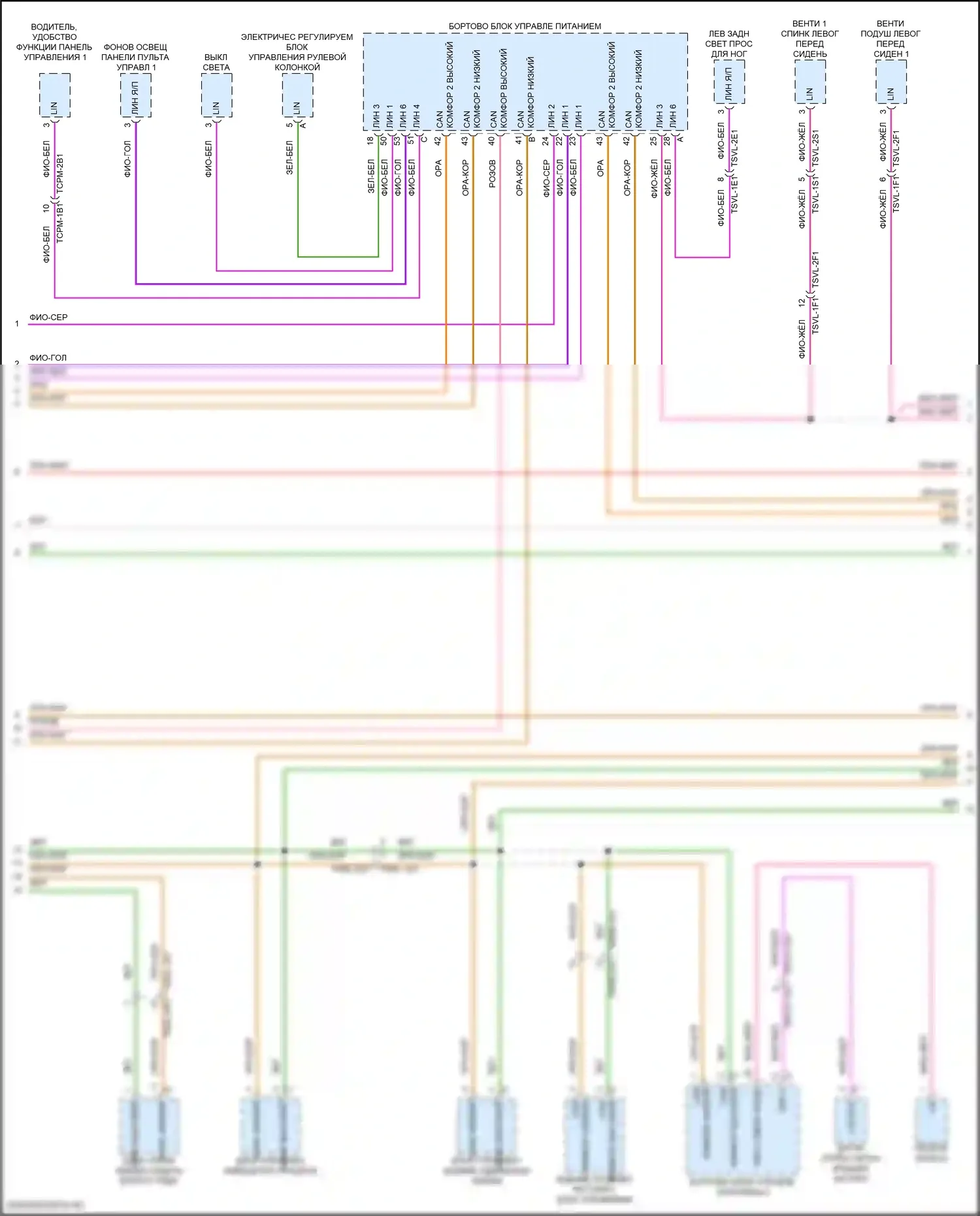 Panamera Porsche 972 (2023-2024): Can шина электросхема (7 из 9) 