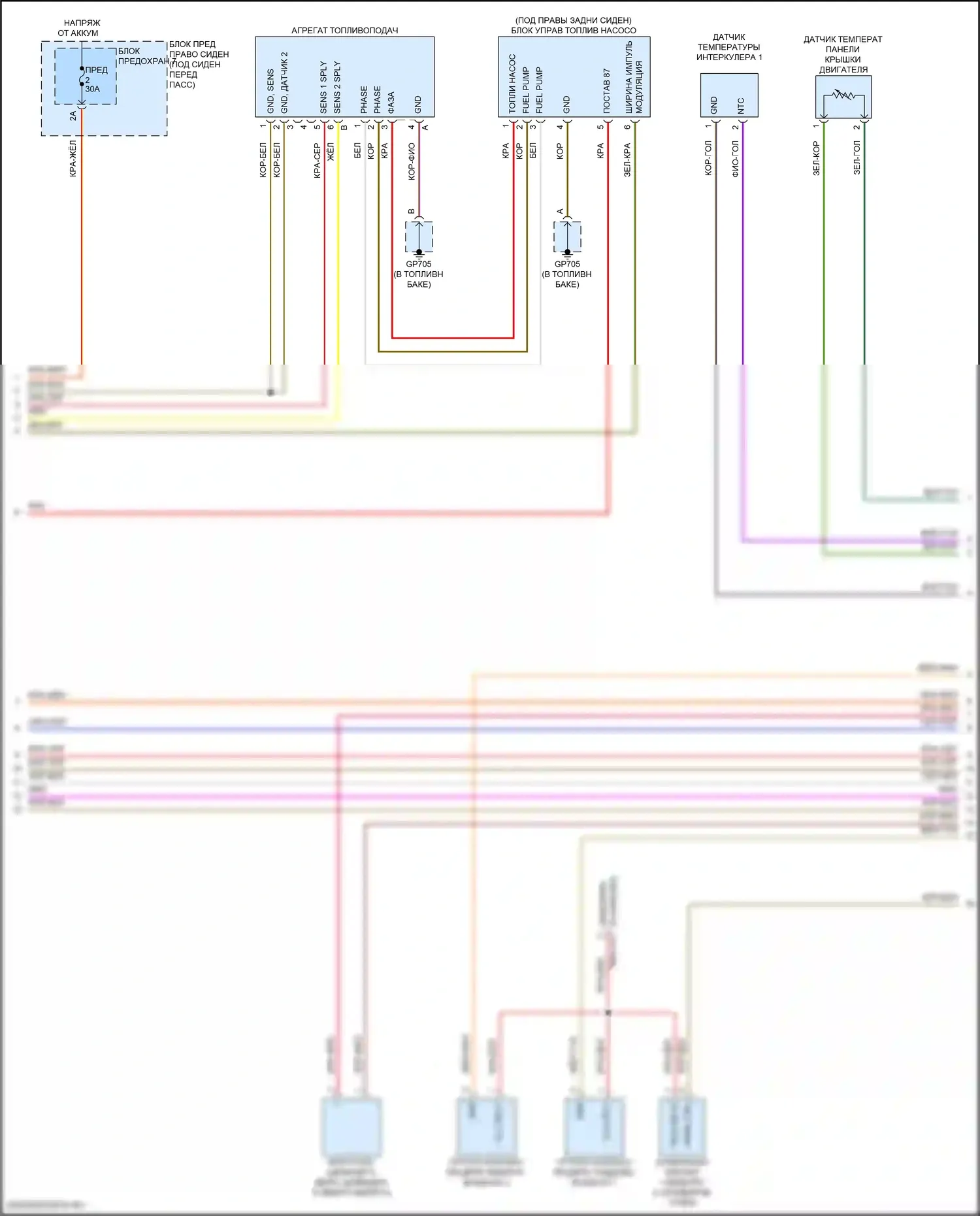 Panamera Porsche 972 (2023-2024): Электросхема двигателя 2.9л турбо (11 из 12) 