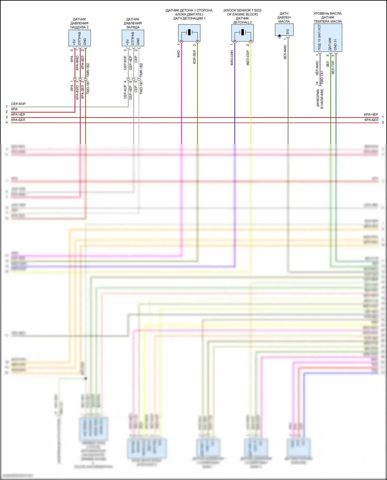 Panamera Porsche 972 (2023-2024): Электросхема двигателя 2.9л турбо (3 из 12) 
