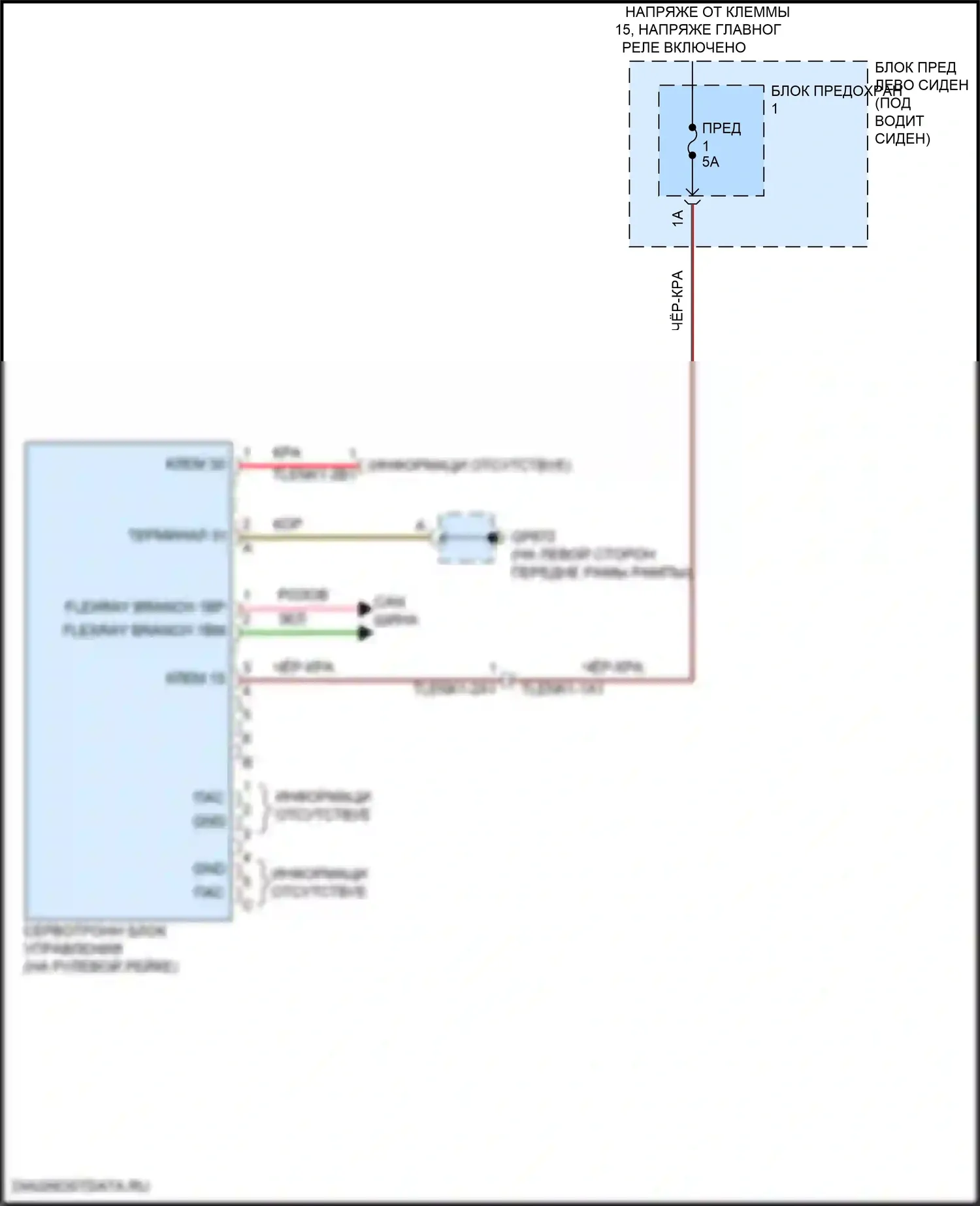Panamera Porsche 972 (2023-2024): Электросхема электроусилителя руля 