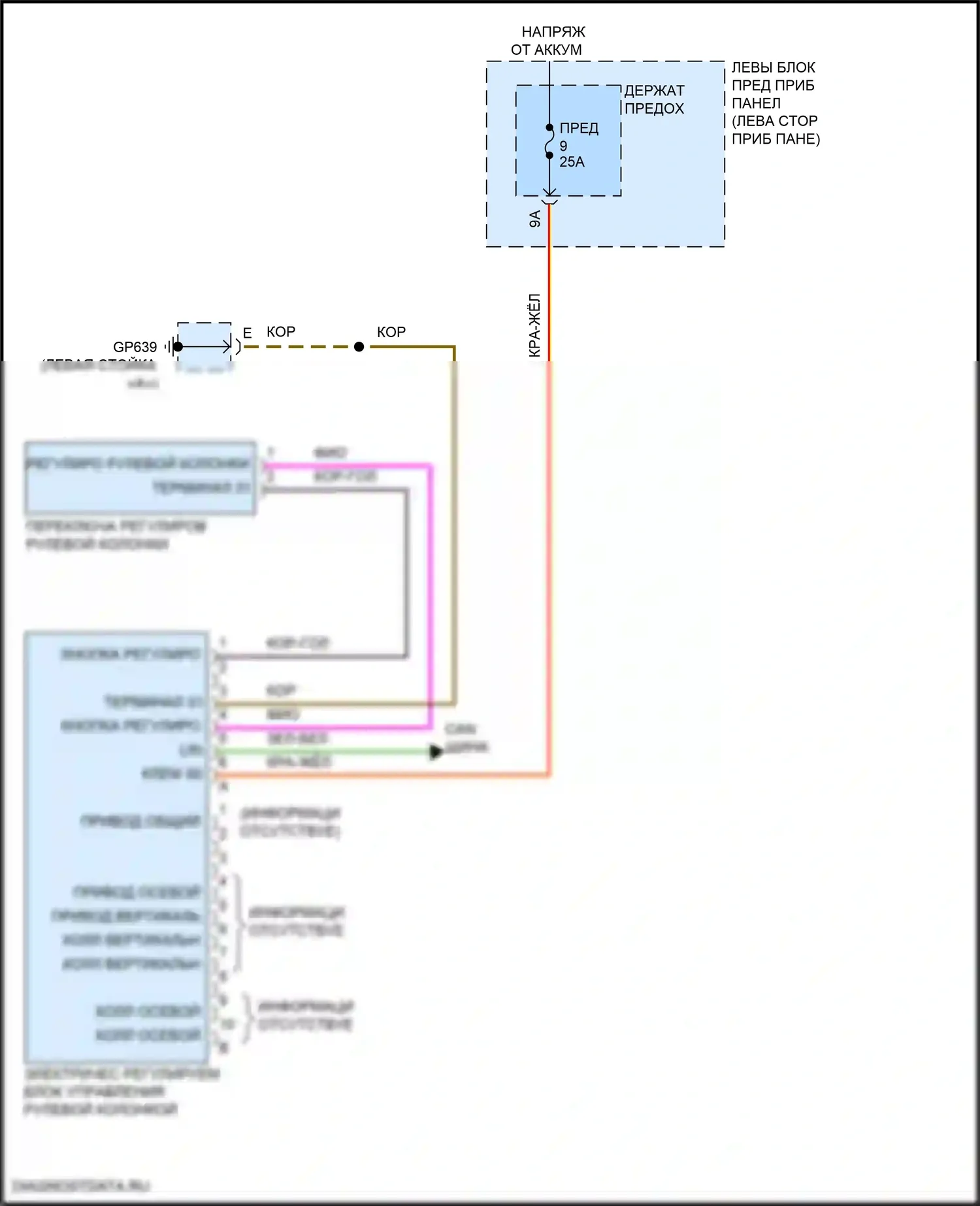 Panamera Porsche 972 (2023-2024): Электросхема рулевой колонки с силовым наклоном 