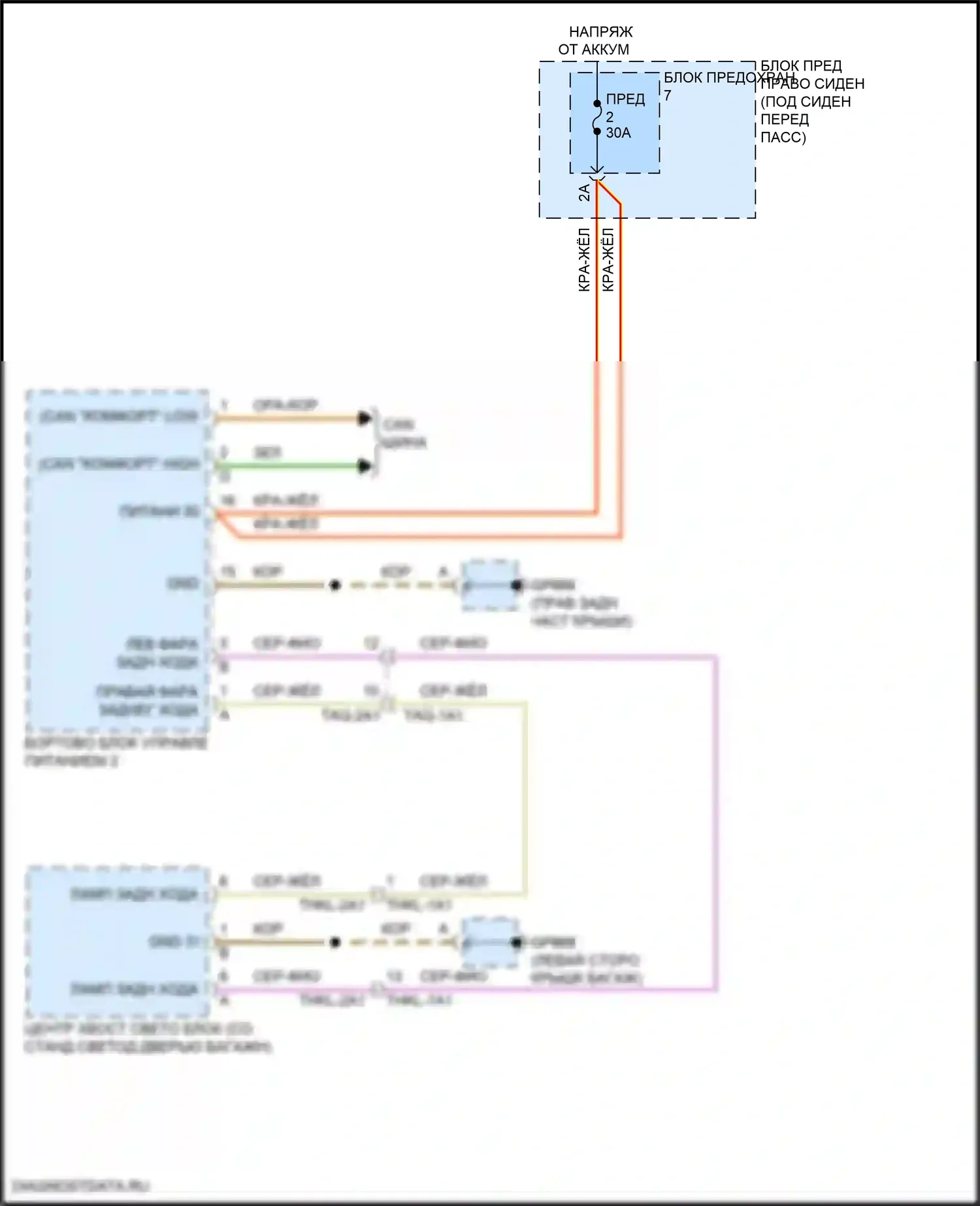 Panamera Porsche 972 (2023-2024): Электросхема фонарей заднего хода 