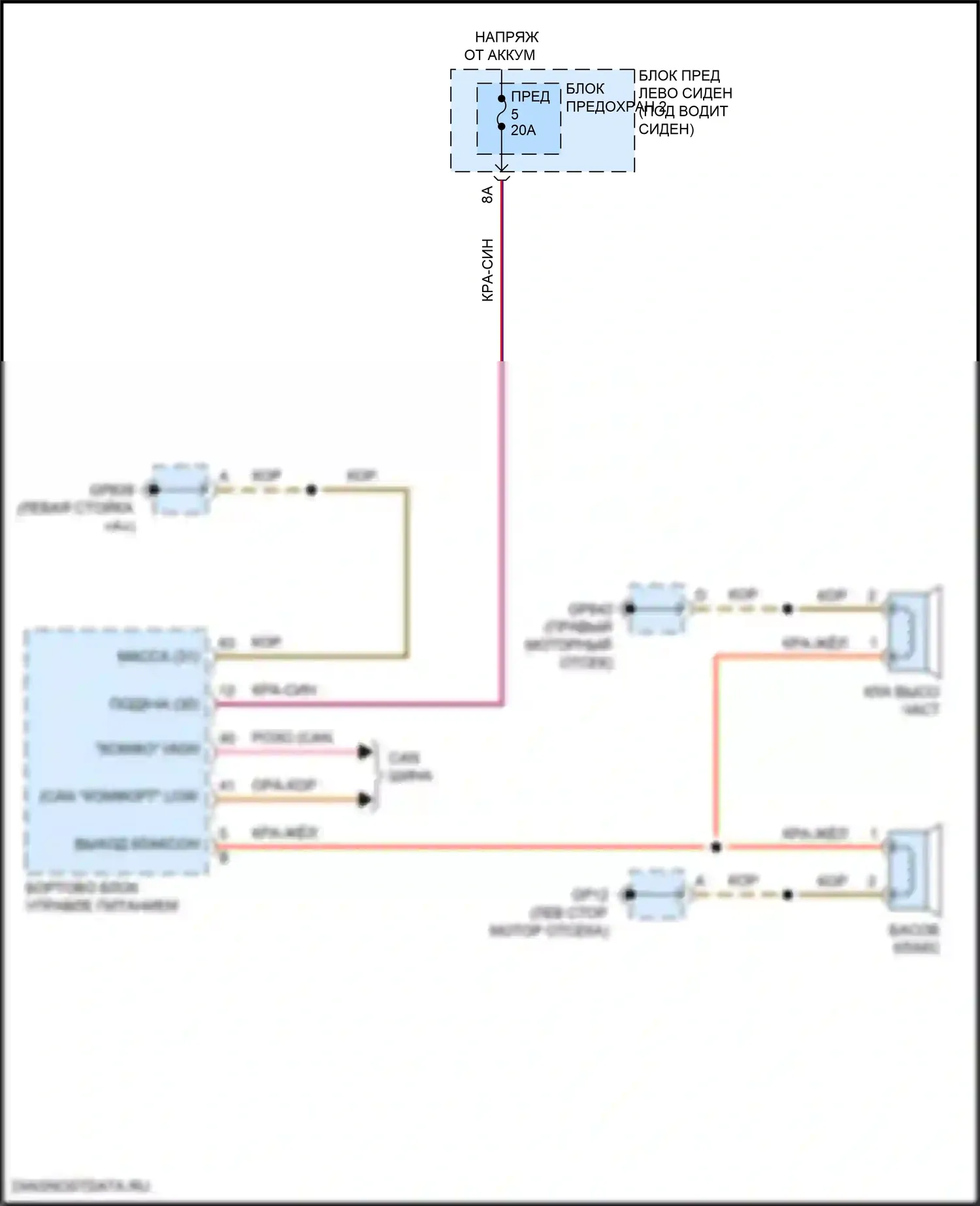 Panamera Porsche 972 (2023-2024): Электросхема клаксона 