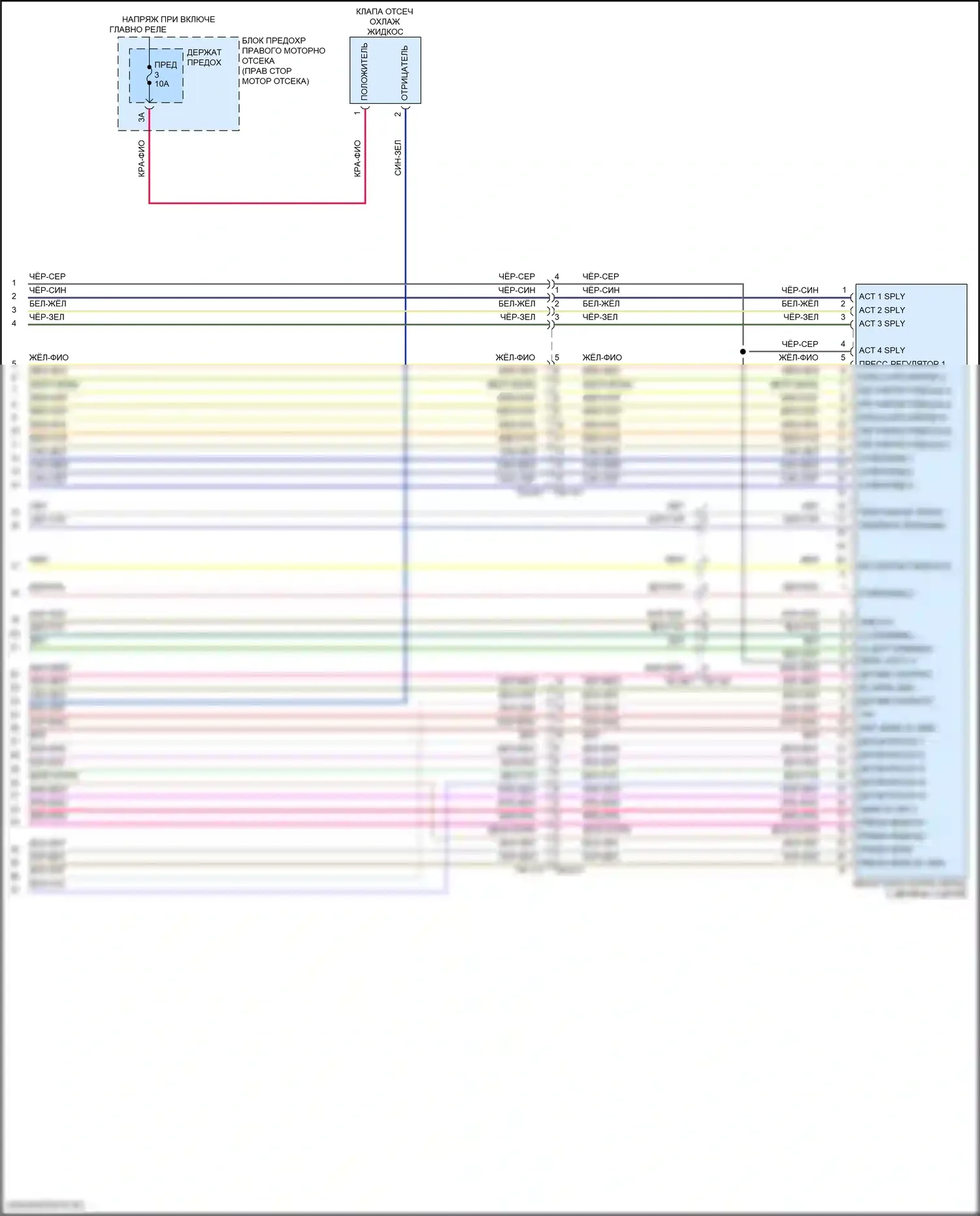 Panamera Porsche 972 (2023-2024): Электросхема автоматической коробки передач (2 из 2) 
