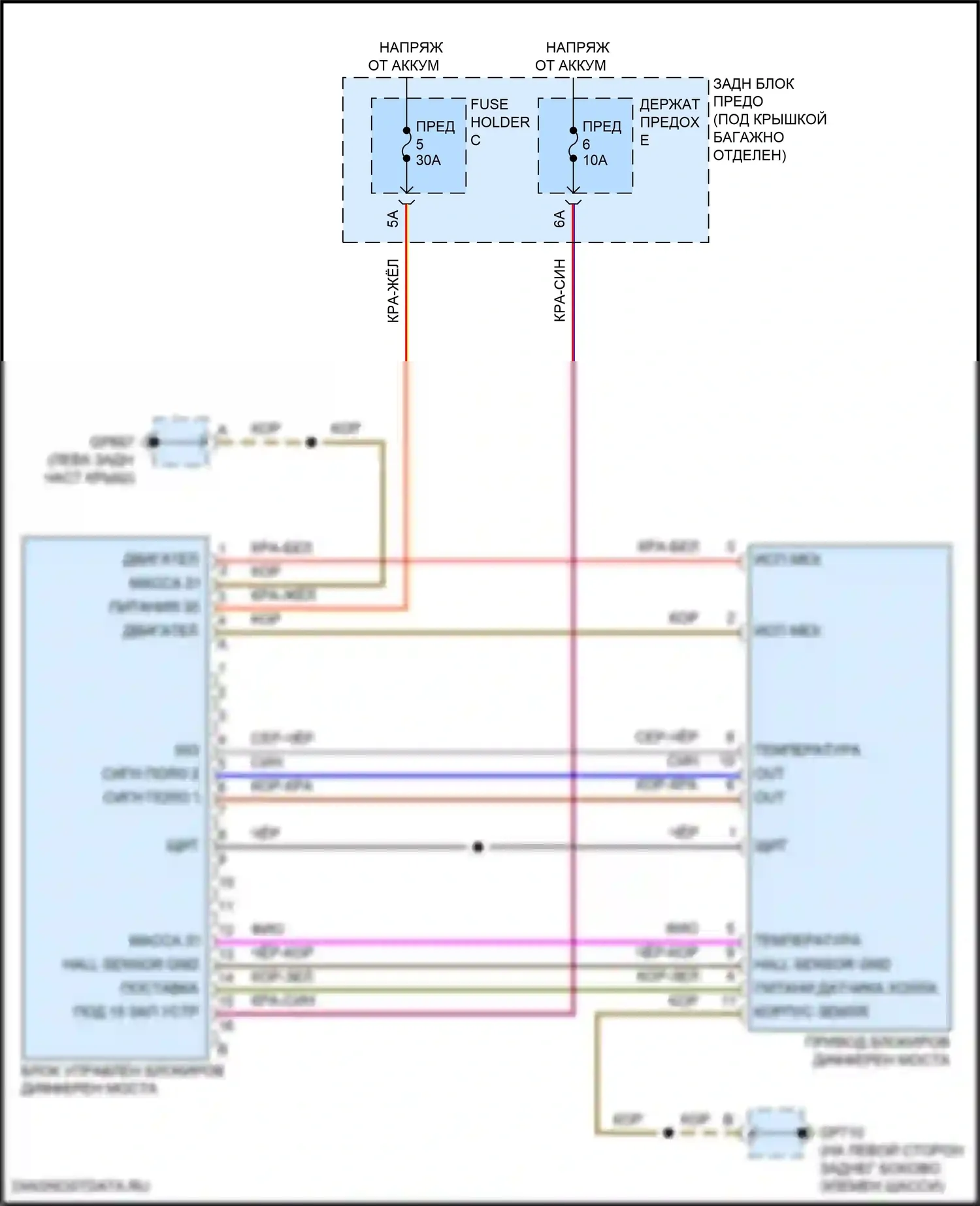 Panamera Porsche 972 (2023-2024): Электросхема блокировки заднего дифференциала 