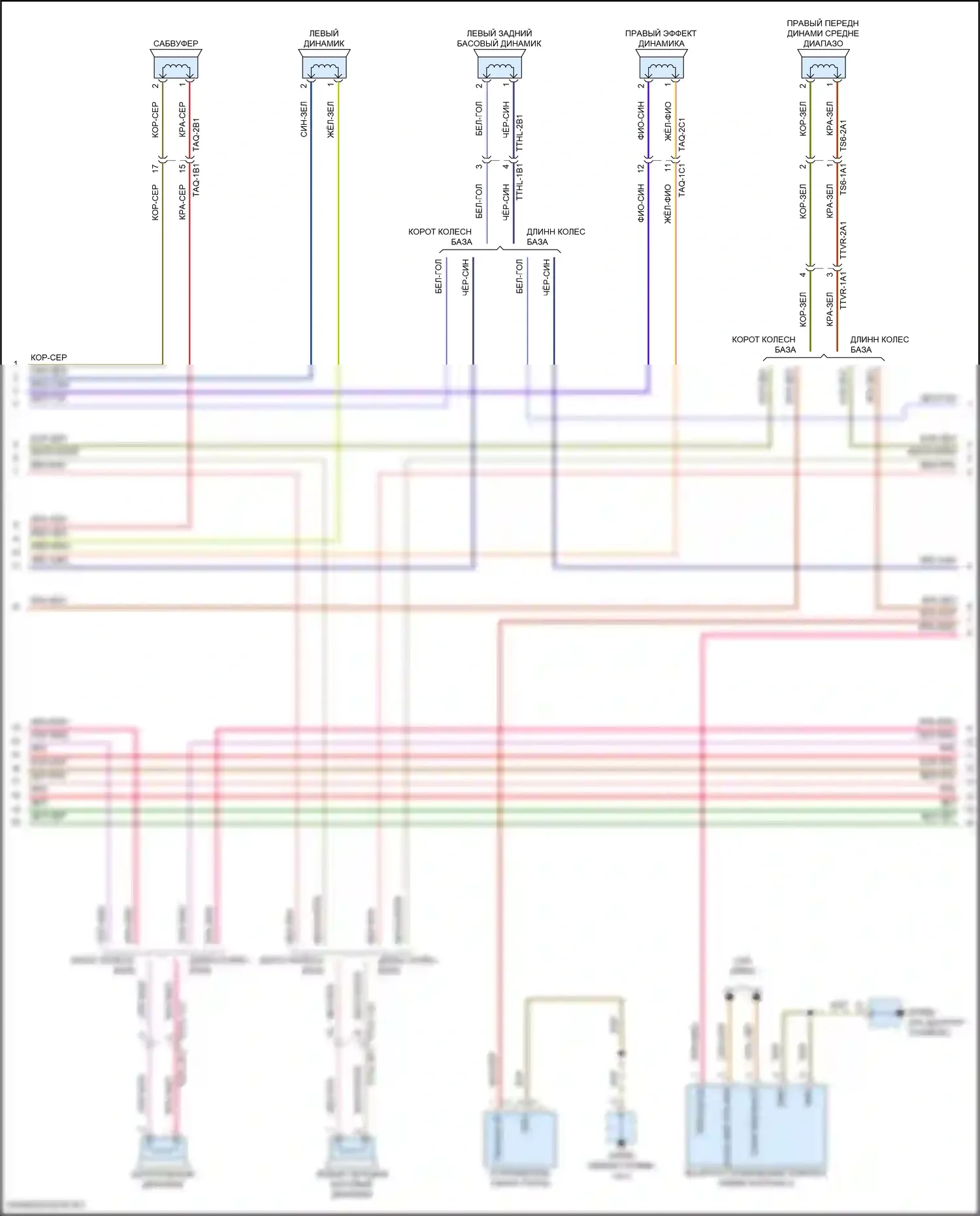 Panamera Porsche 972 (2023-2024): Электросхема магнитолы, с bose (2 из 3) 