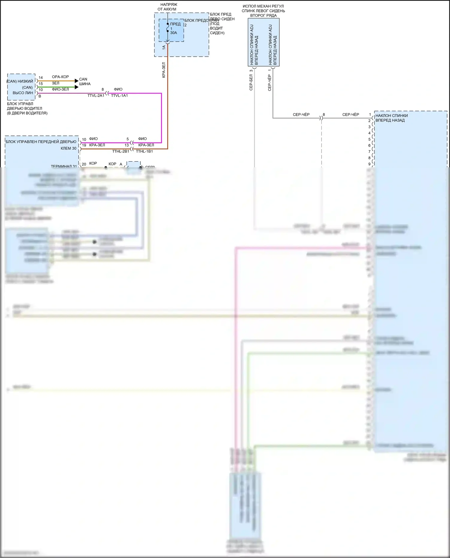 Panamera Porsche 972 (2023-2024): Электросхема левого заднего сиденья памяти (2 из 2) 