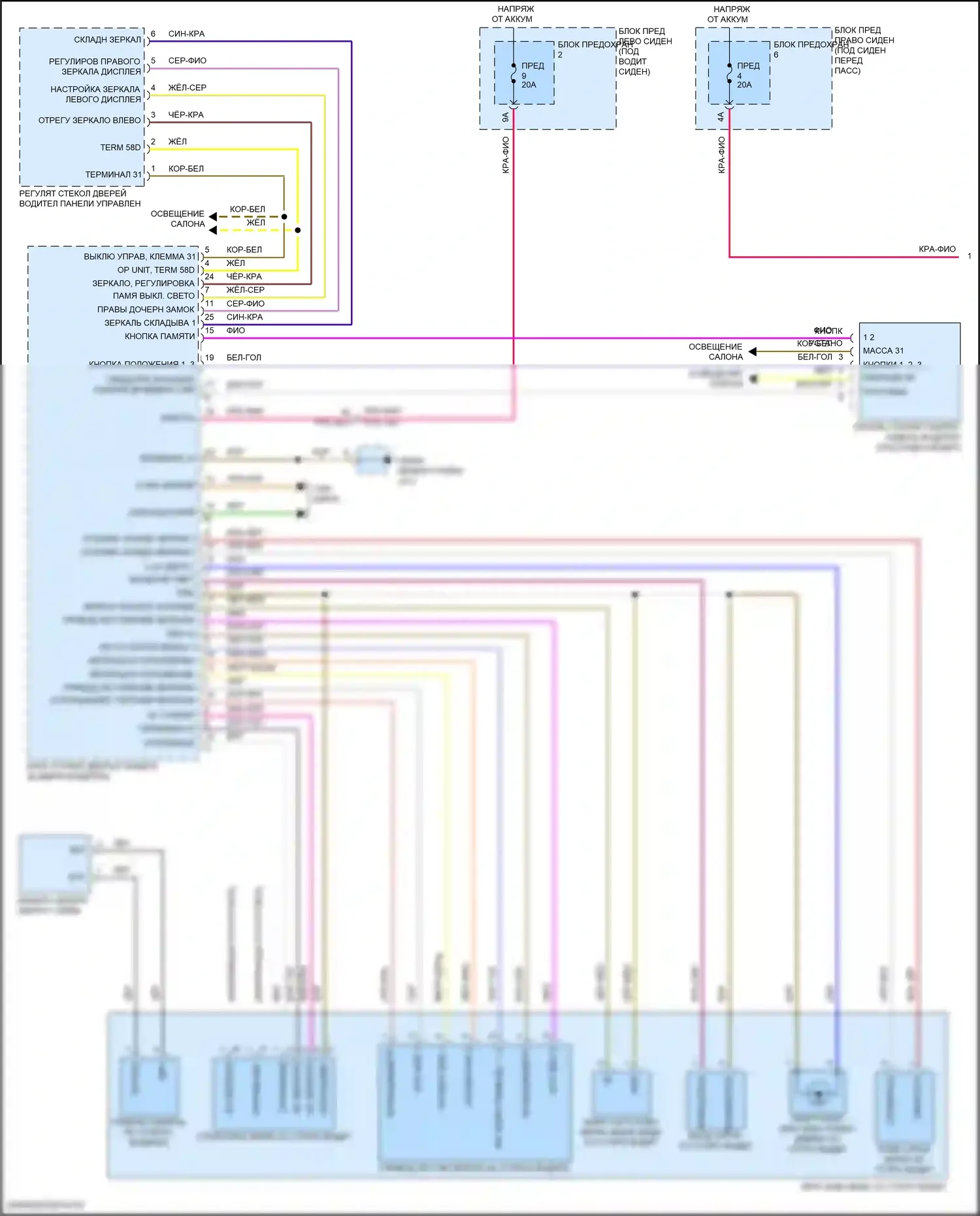 Panamera Porsche 972 (2023-2024): Электросхема памяти зеркал (1 из 2) 