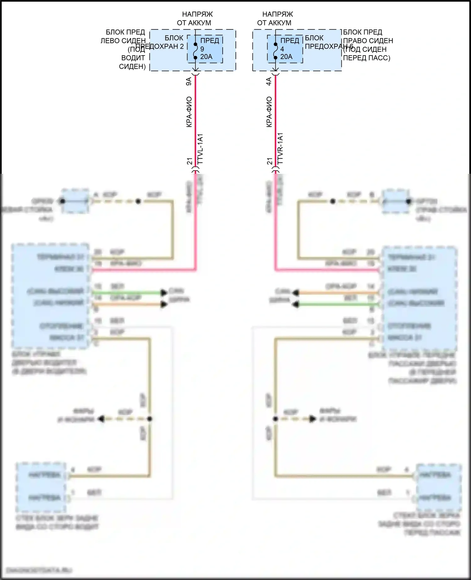 Panamera Porsche 972 (2023-2024): Электросхема обогреваемых зеркал 