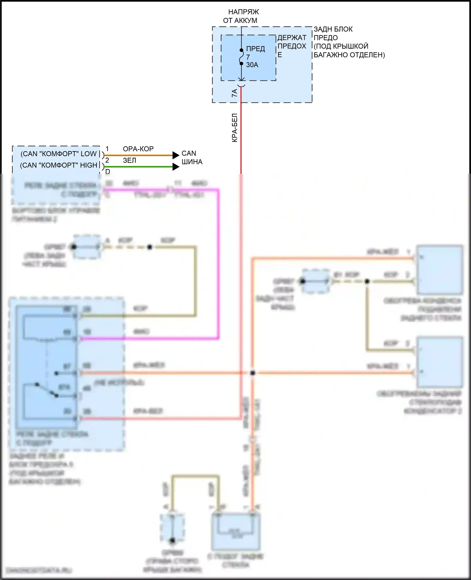 Panamera Porsche 972 (2023-2024): Электросхема подогрева 