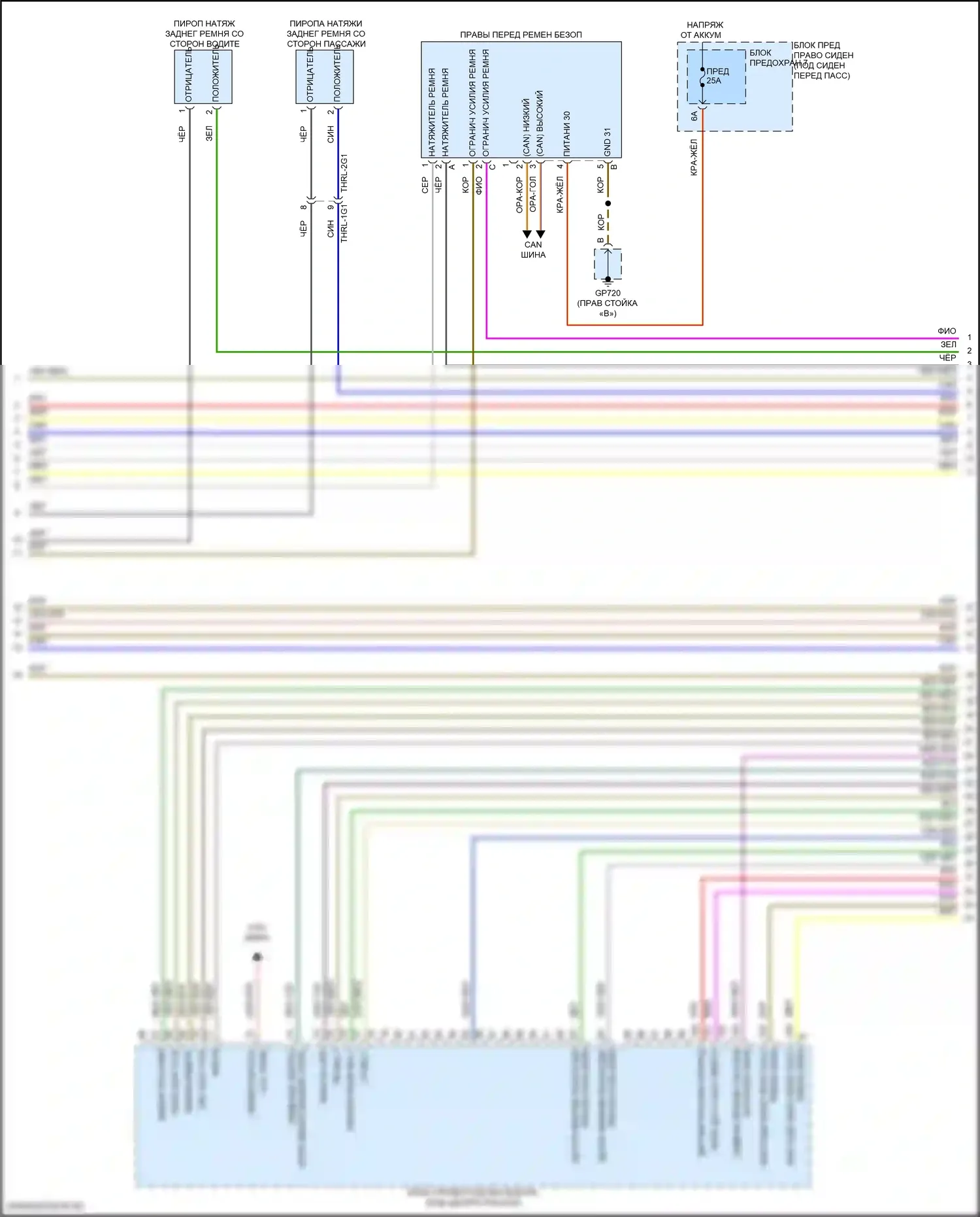 Panamera Porsche 972 (2023-2024): Электросхема подушек безопасности (3 из 6) 
