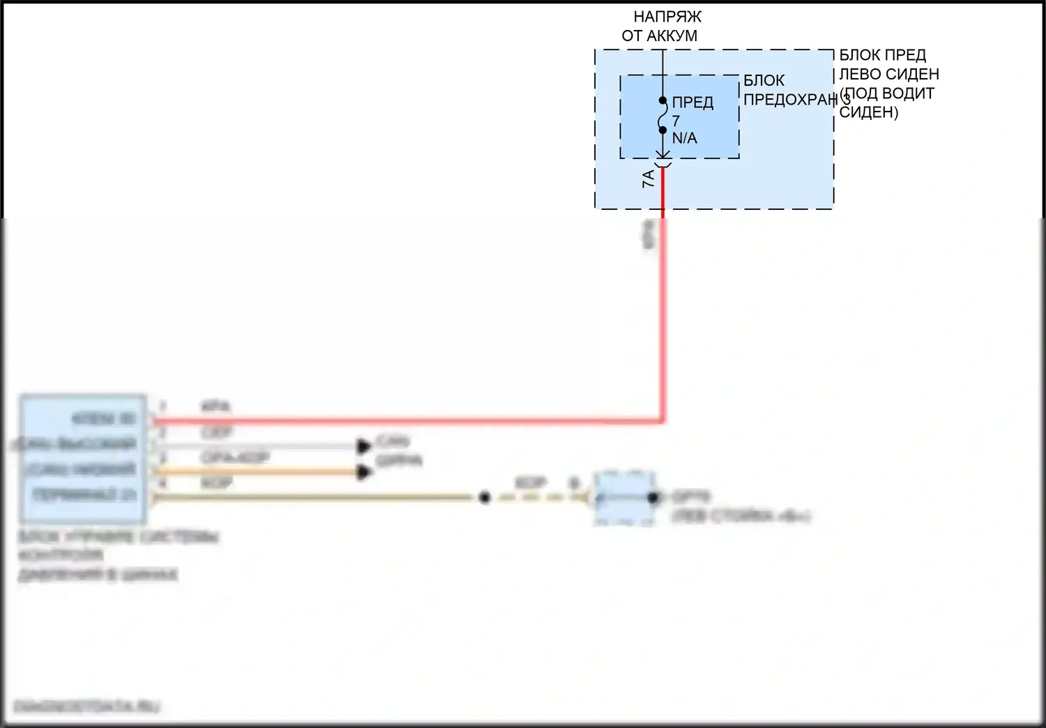 Panamera Porsche 972 (2023-2024): Электросхема помощников водителя 