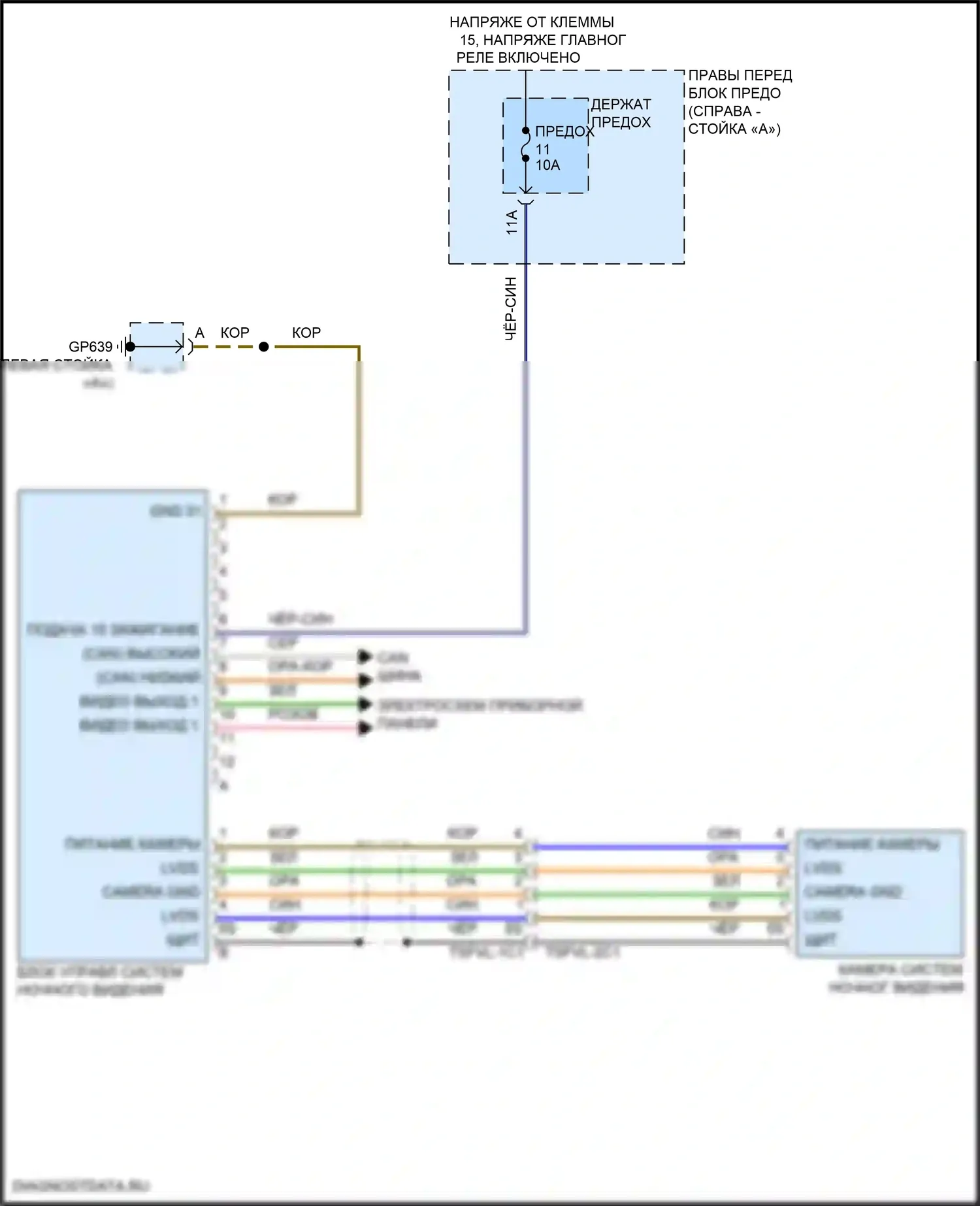 Panamera Porsche 972 (2023-2024): Электросхема ночного видения 