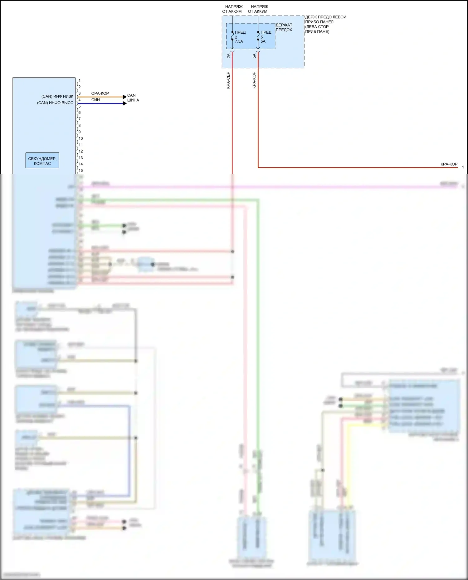 Panamera Porsche 972 (2023-2024): Электросхема приборной панели (1 из 2) 