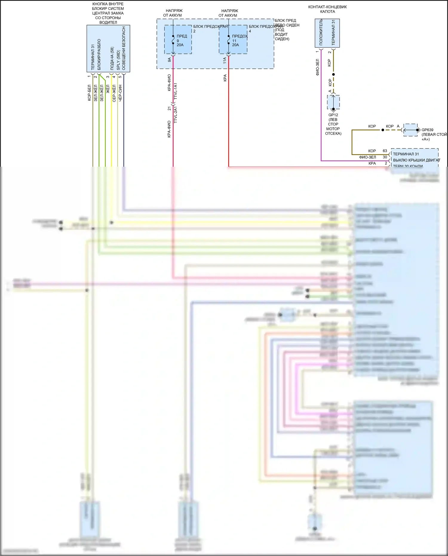 Panamera Porsche 972 (2023-2024): Сигнализации электросхема (4 из 4) 