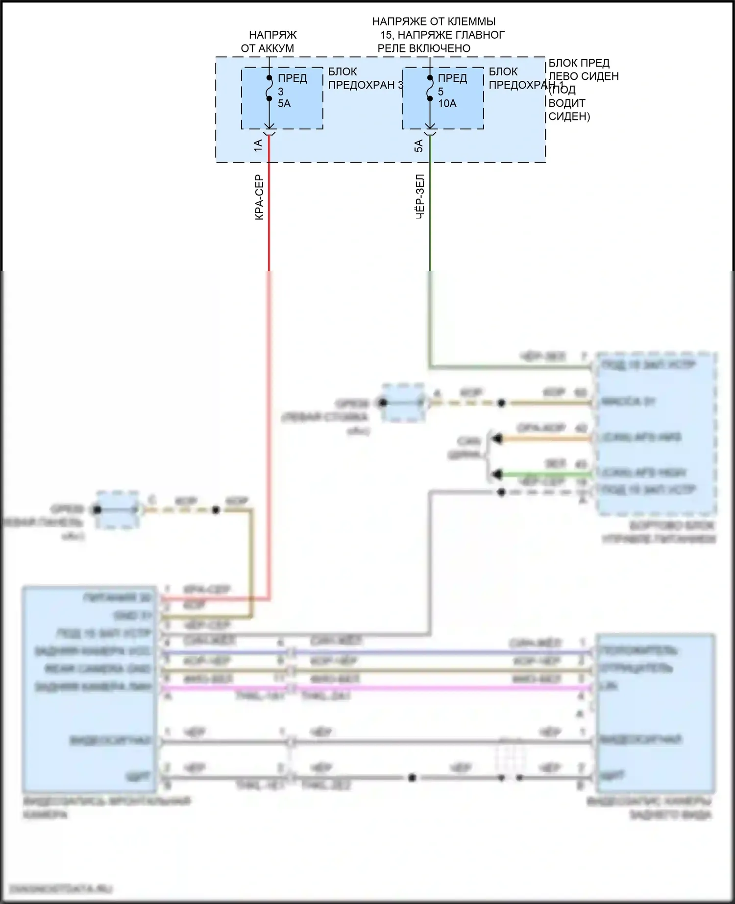 Panamera Porsche 972 (2023-2024): Электросхема камеры 