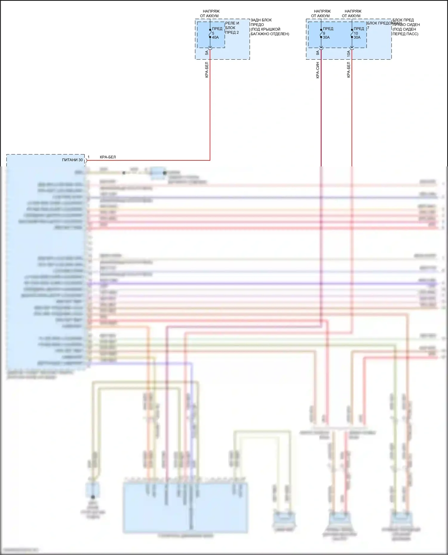 Panamera Porsche 972 (2023-2024): Электросхема навигации, с бурметром (1 из 4) 