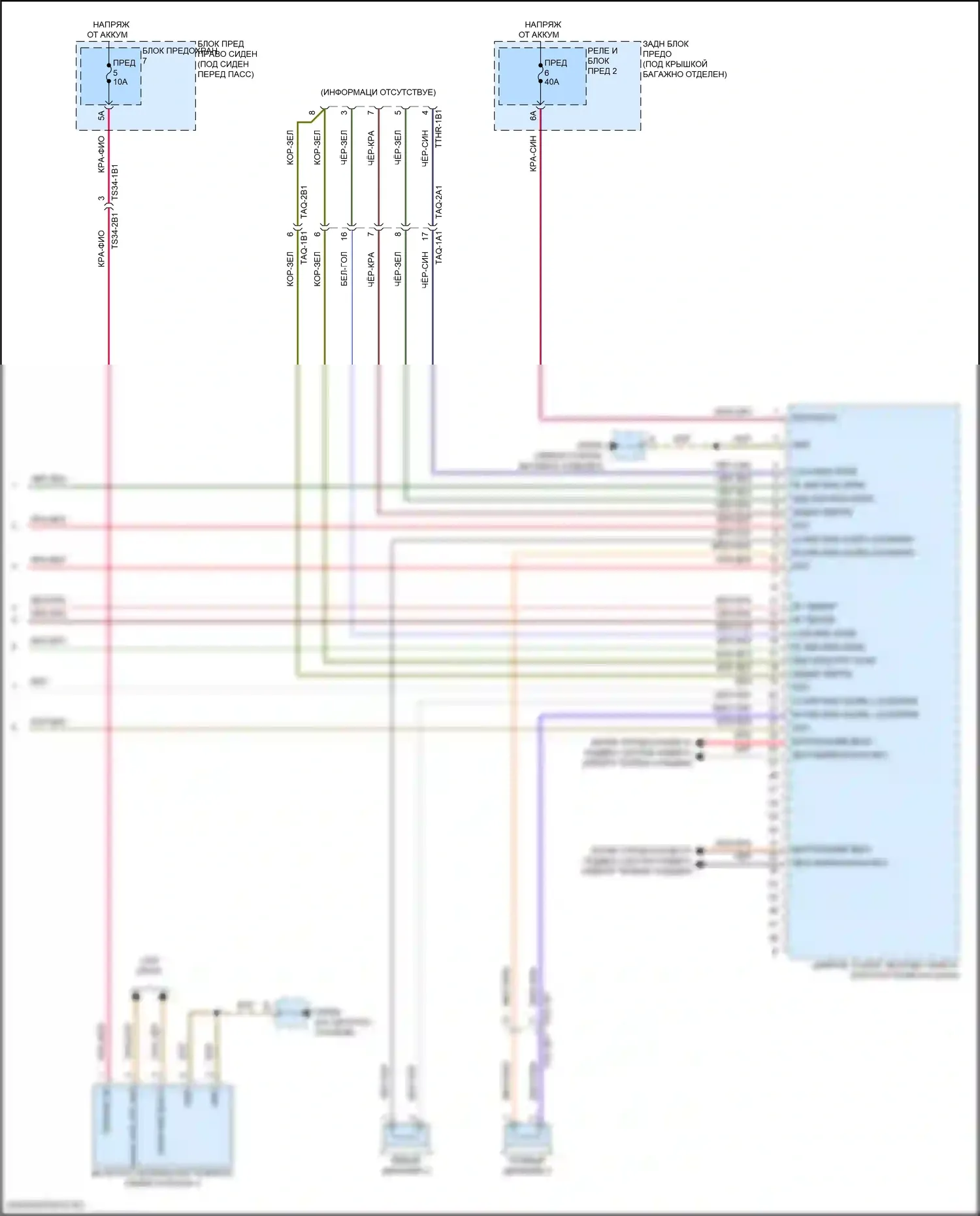 Panamera Porsche 972 (2023-2024): Электросхема навигации, с бурметром (4 из 4) 