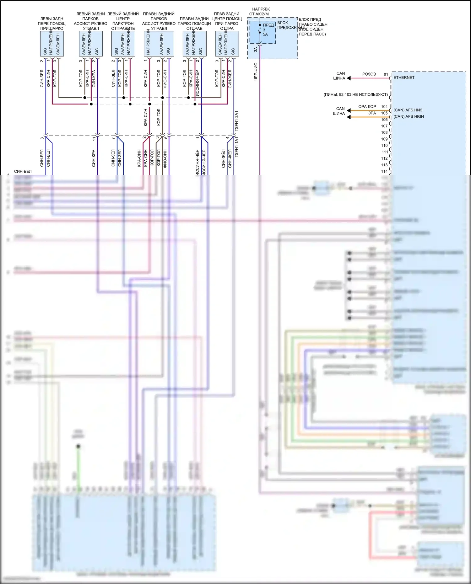 Panamera Porsche 972 (2023-2024): Электросхема парктроника (2 из 2) 
