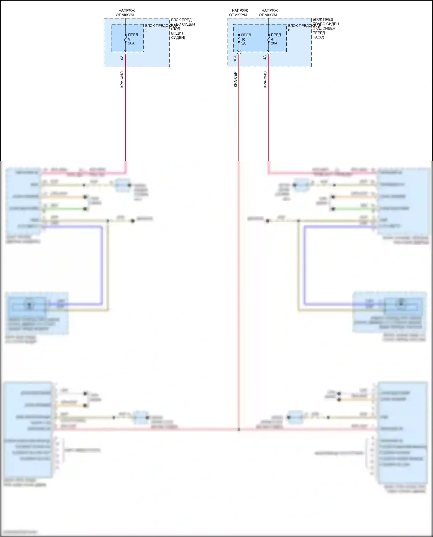 Panamera Porsche 972 (2023-2024): Электросхема помощи при смене полосы движения 