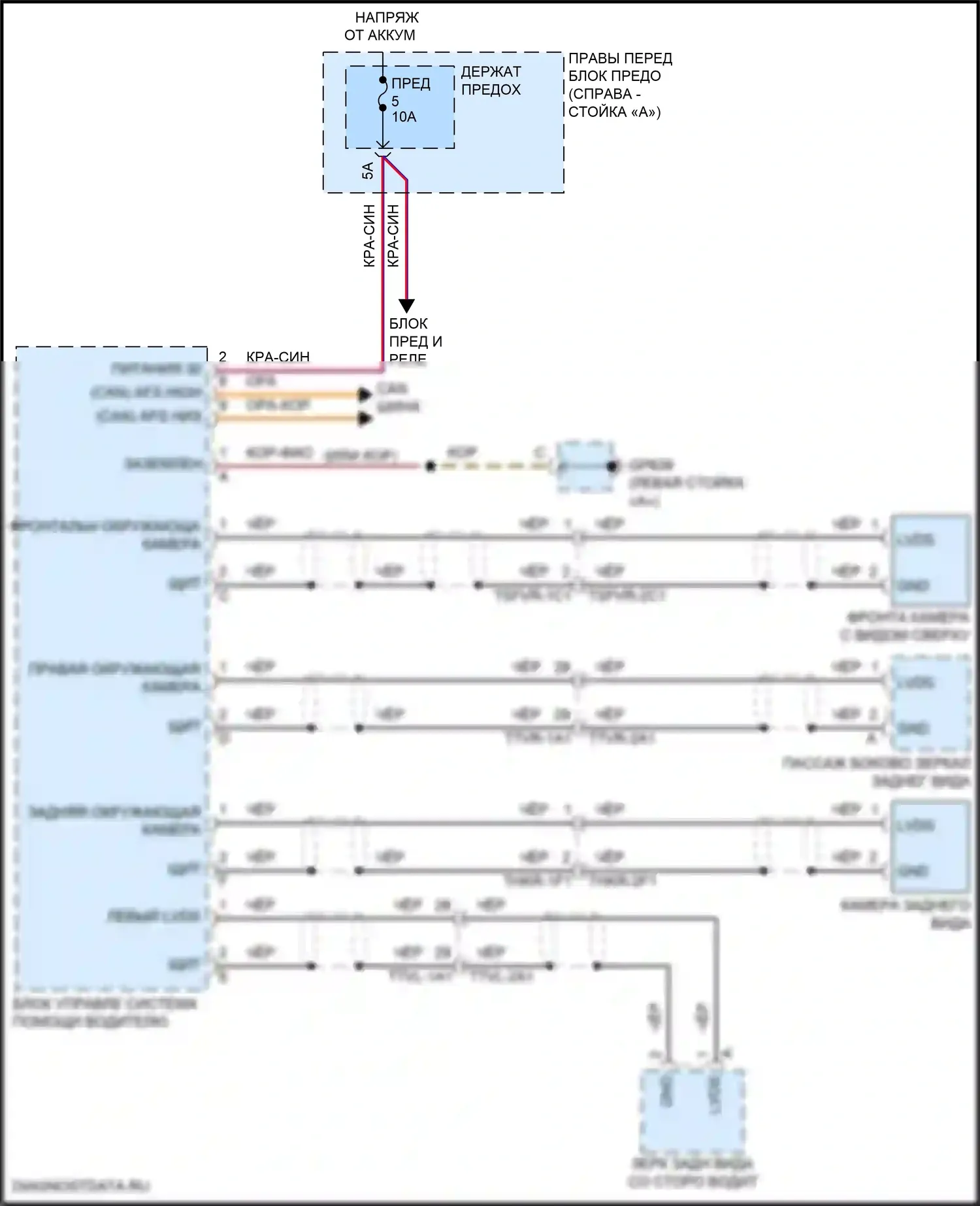 Panamera Porsche 972 (2023-2024): Электросхема реального вида сверху 