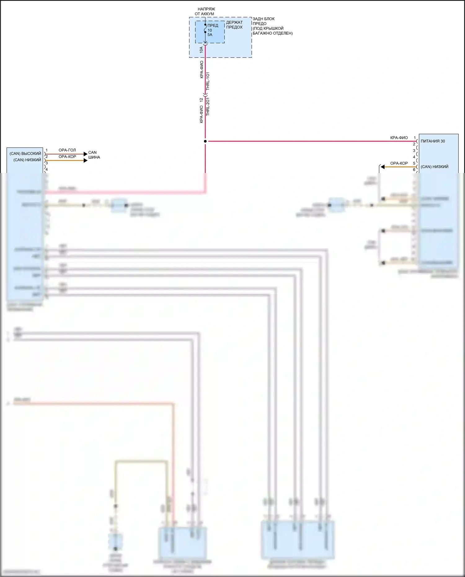 Panamera Porsche 972 (2023-2024): Электросхема телематики (3 из 3) 
