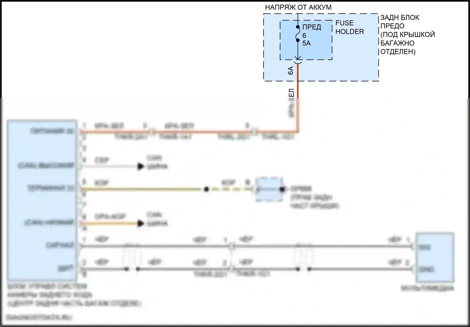 Panamera Porsche 972 (2023-2024): Электросхема задней камеры 