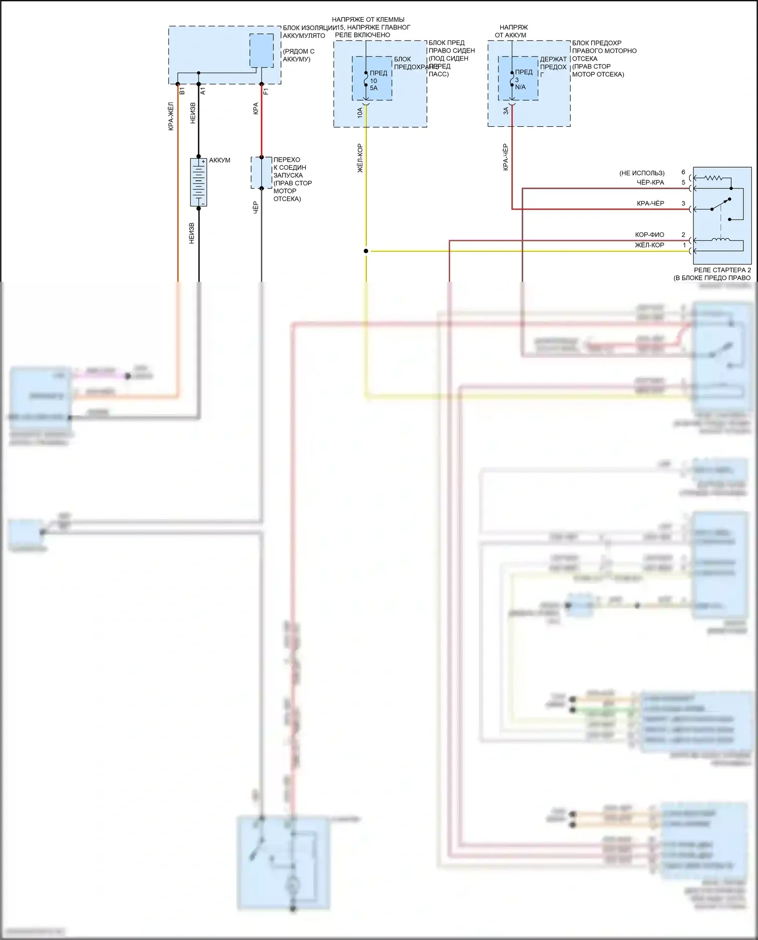 Panamera Porsche 972 (2023-2024): Электросхема стартера 
