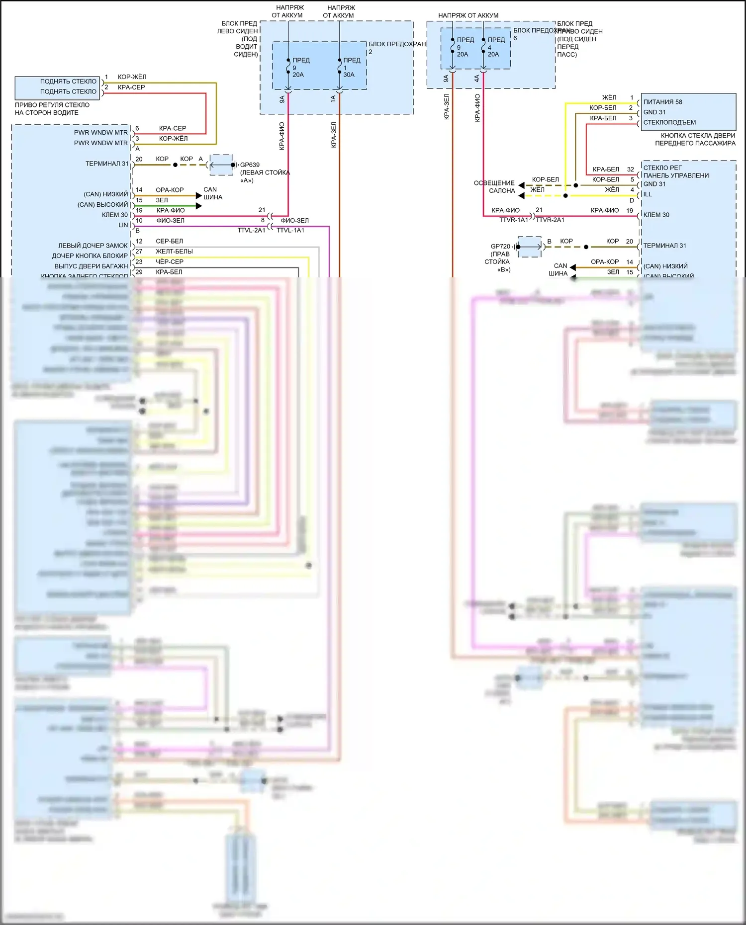 Panamera Porsche 972 (2023-2024): Стеклоподъемники электросхема 
